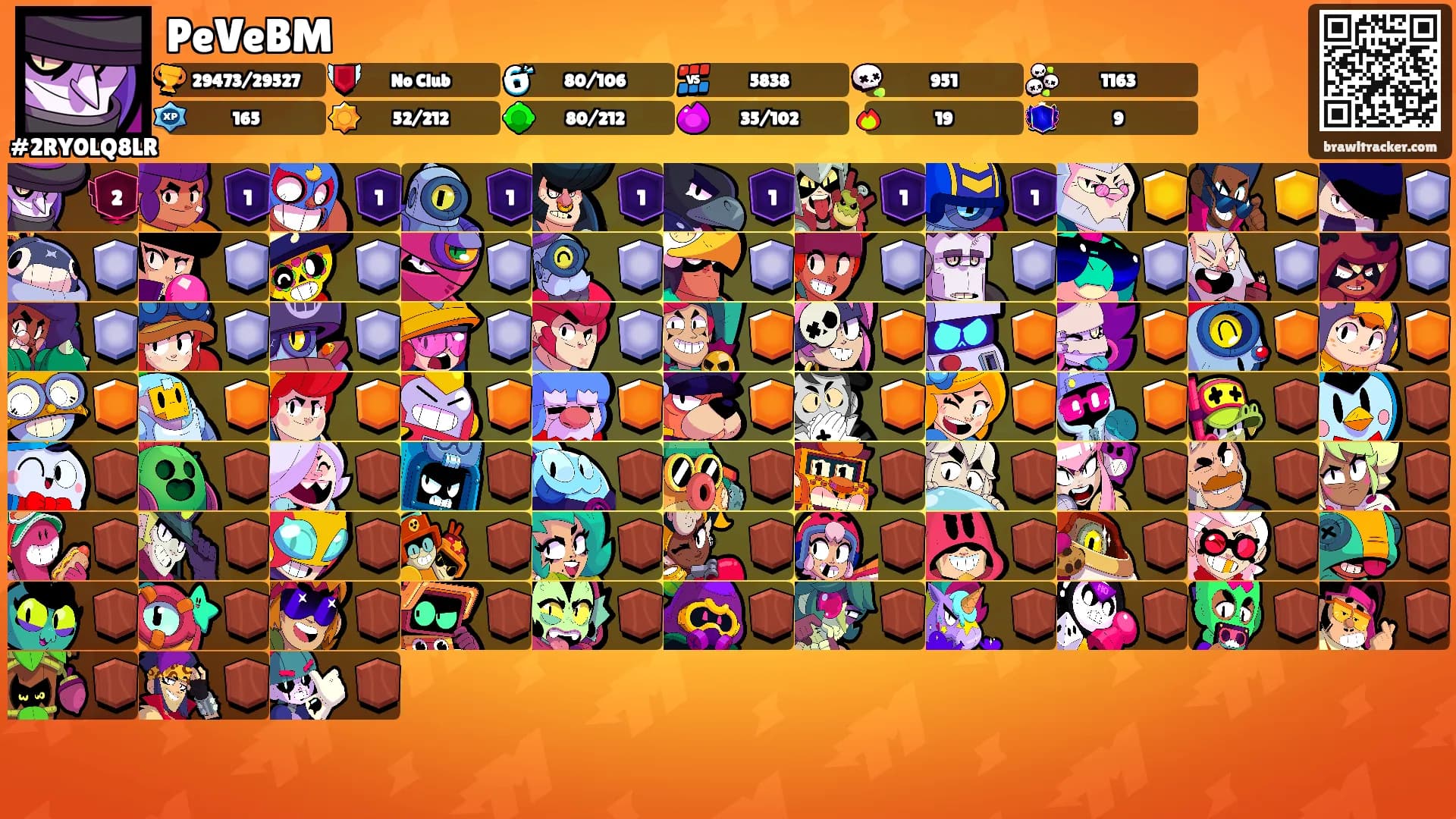 PeVeBM's Ranks