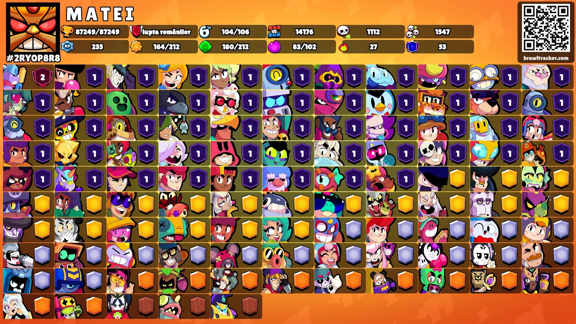 M A T E I's Ranks