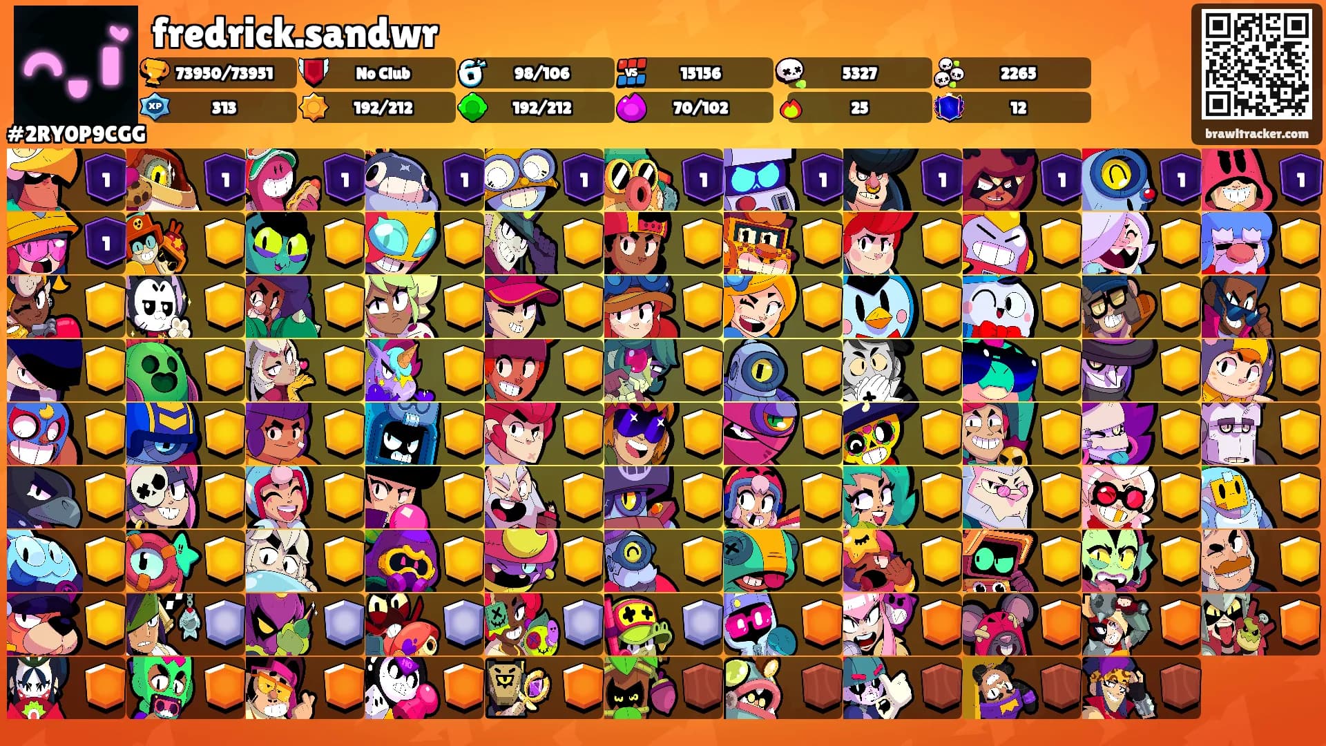 fredrick.sandwr's Ranks