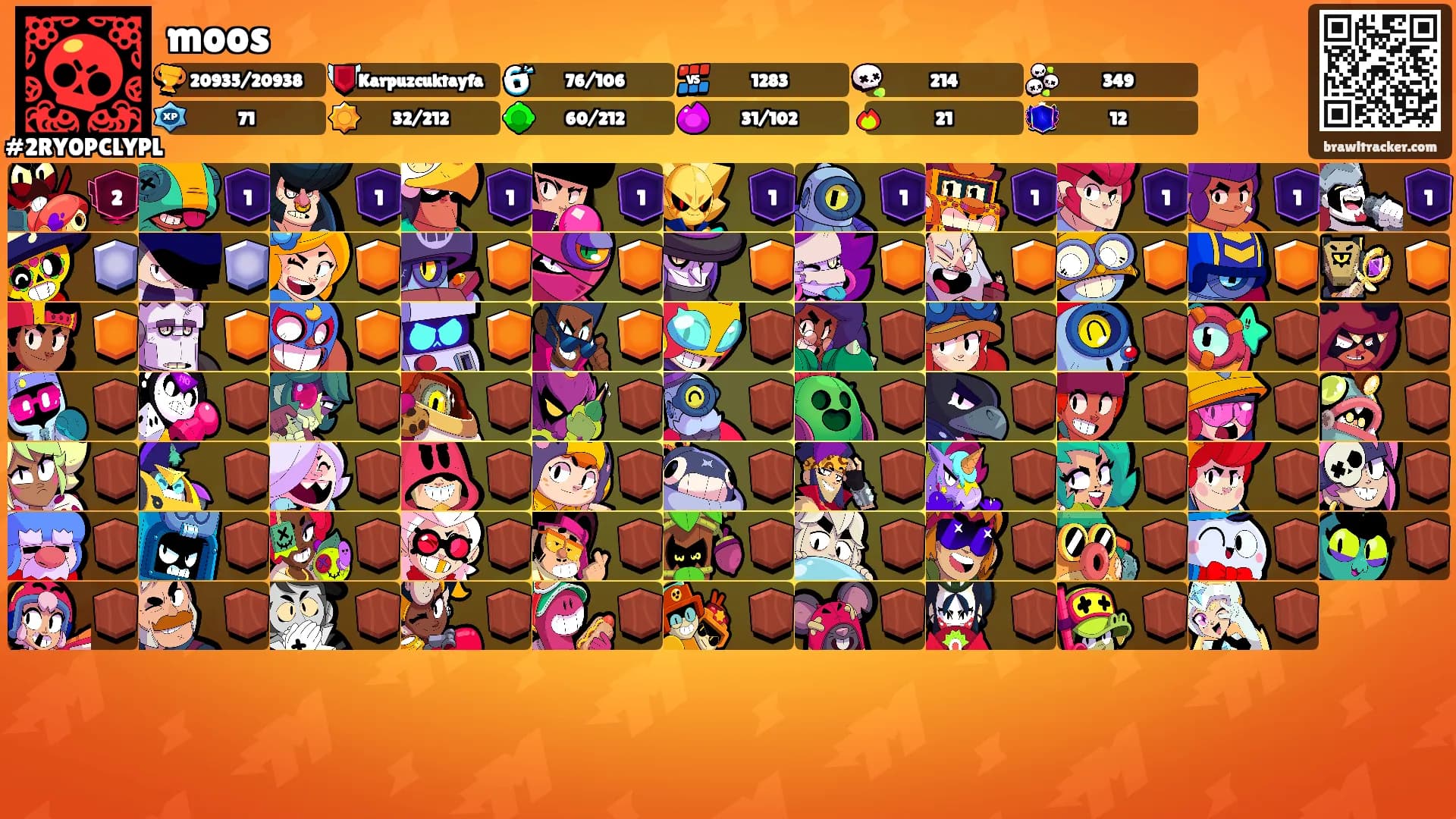 moos's Ranks