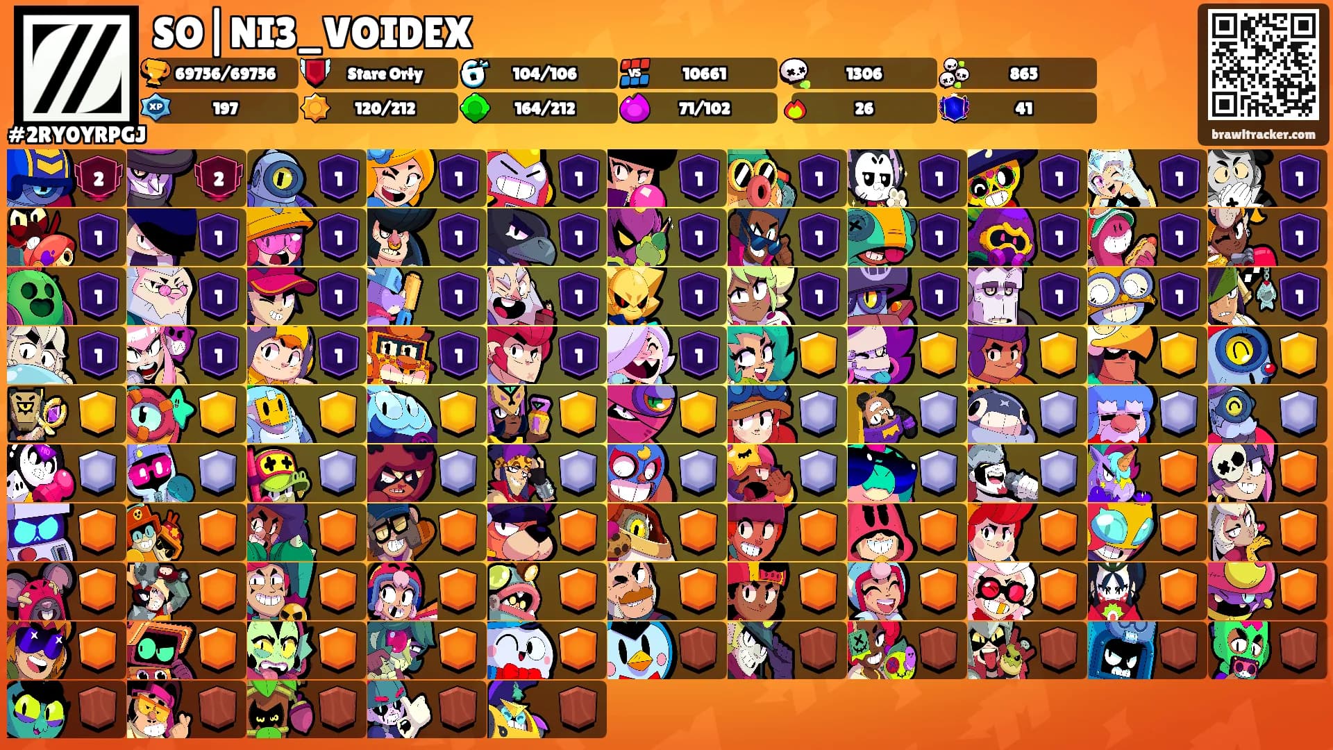 SO|NI3_VOIDEX's Ranks