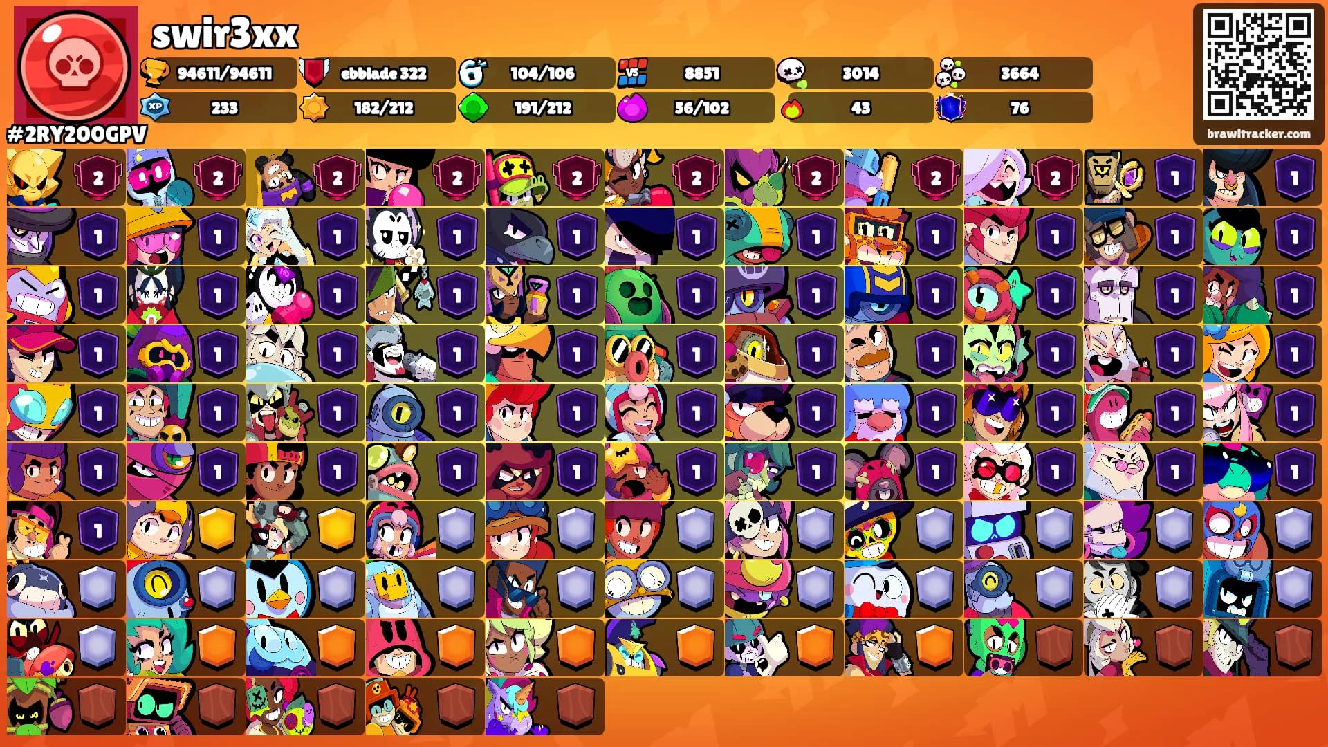 swir3xx's Ranks