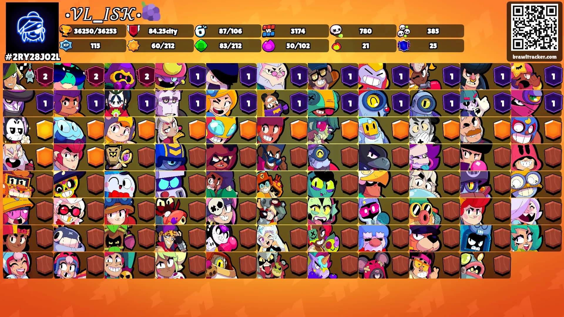 •𝒱𝐿_𝐼𝒮𝒦•🍇's Ranks