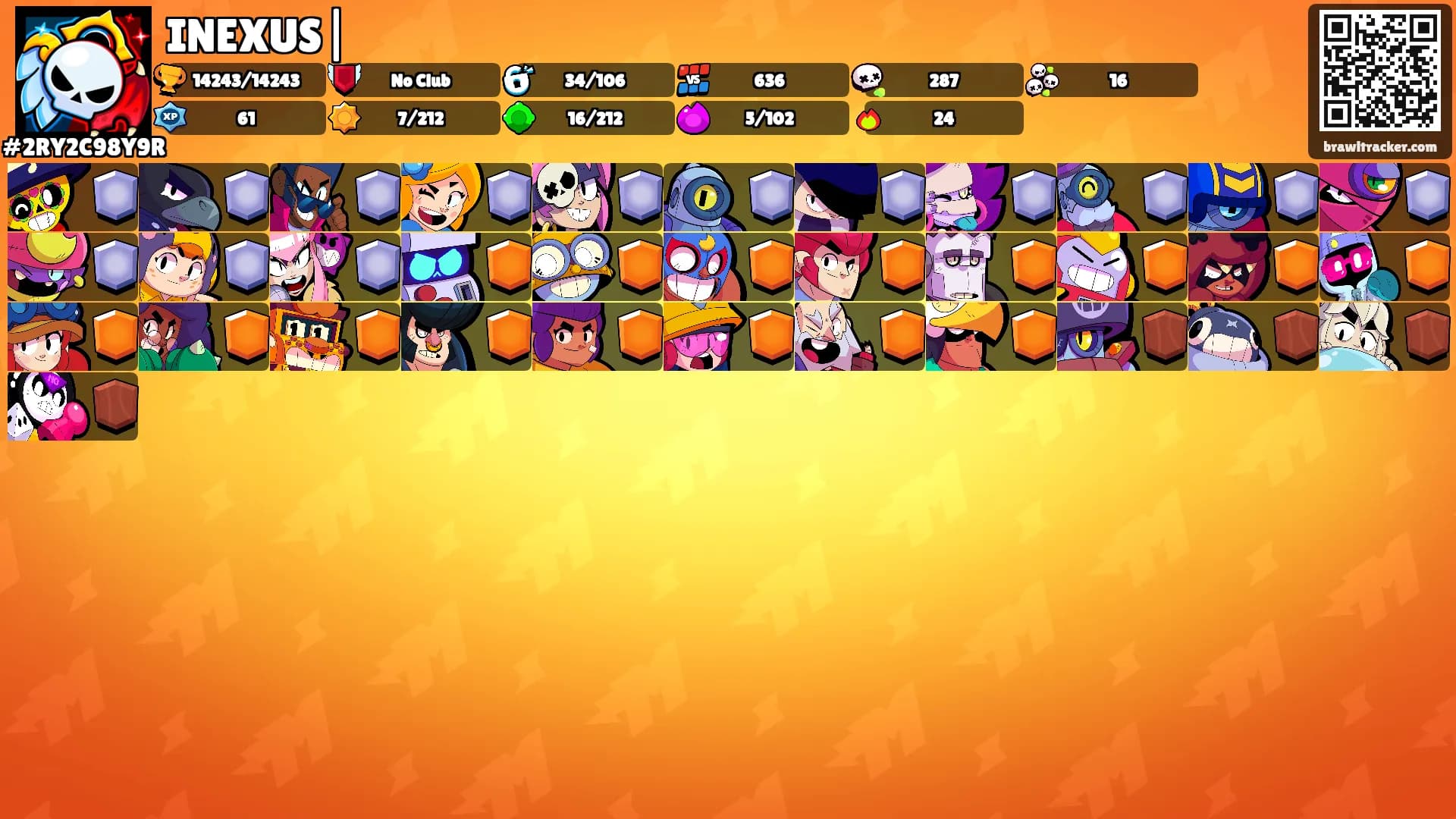 INEXUS|'s Ranks