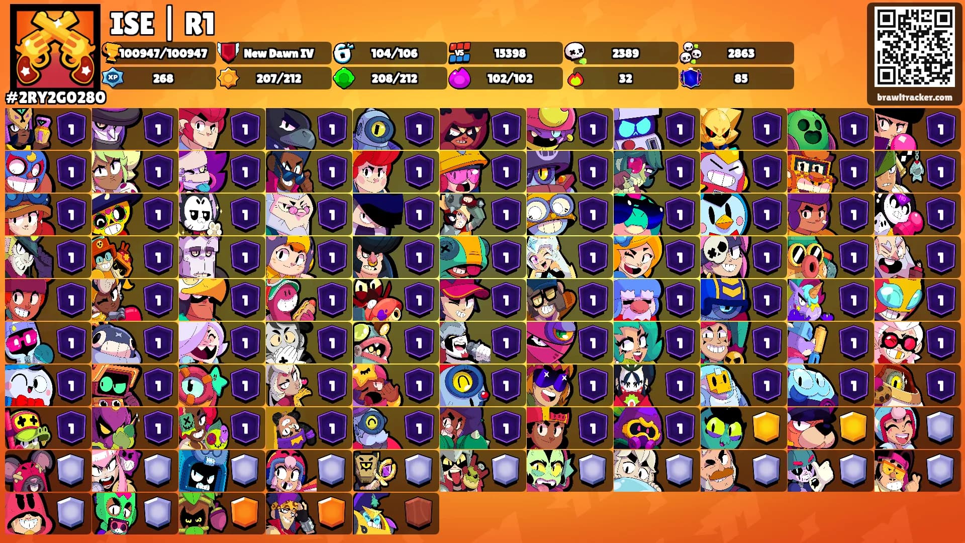 ISE | R1's Ranks