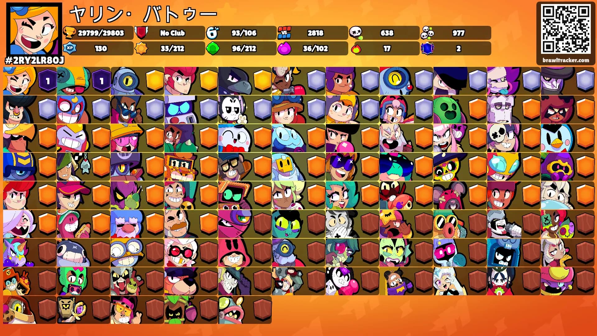 ヤリン・バトゥー⭐'s Ranks