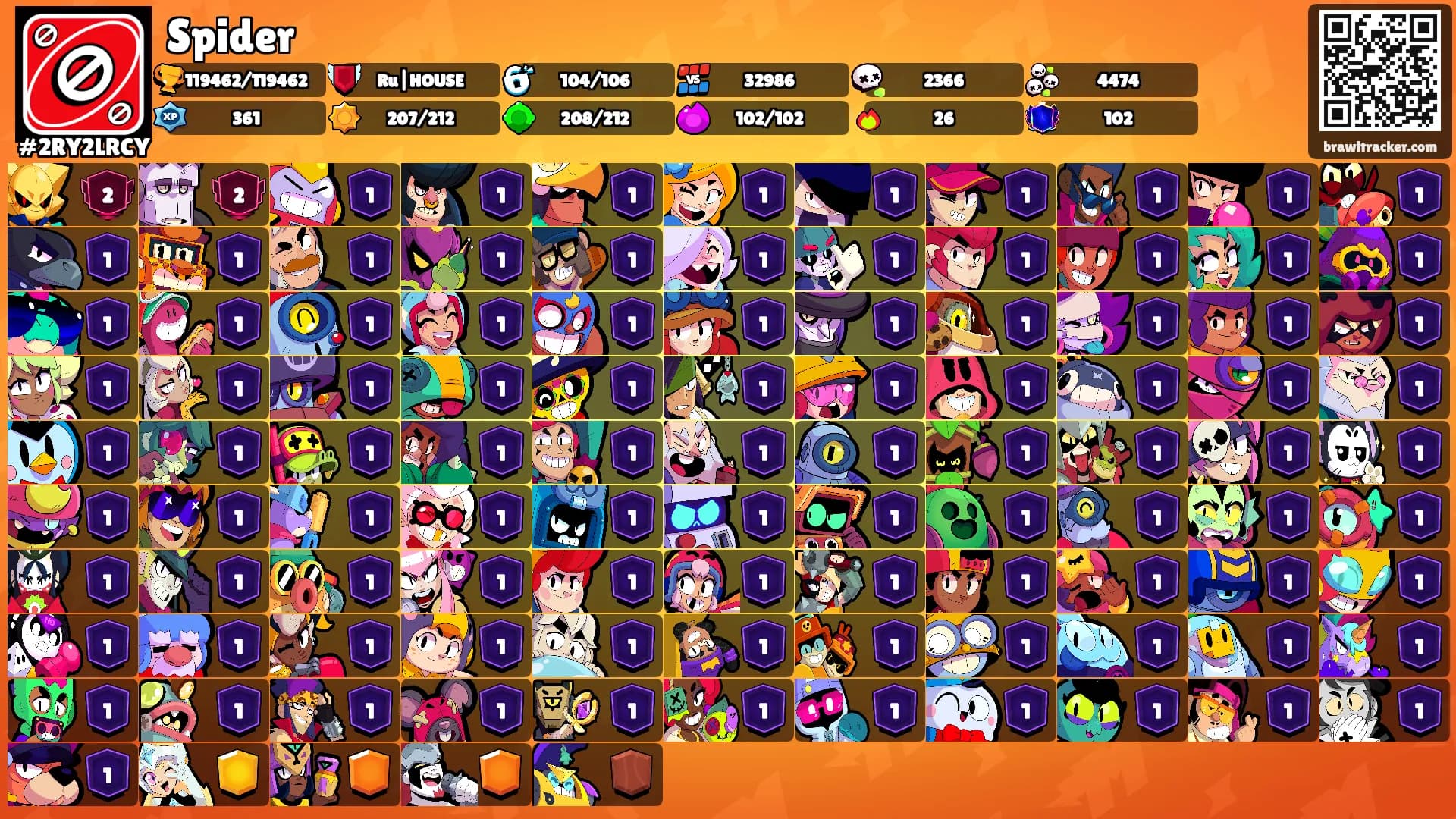 Spider's Ranks
