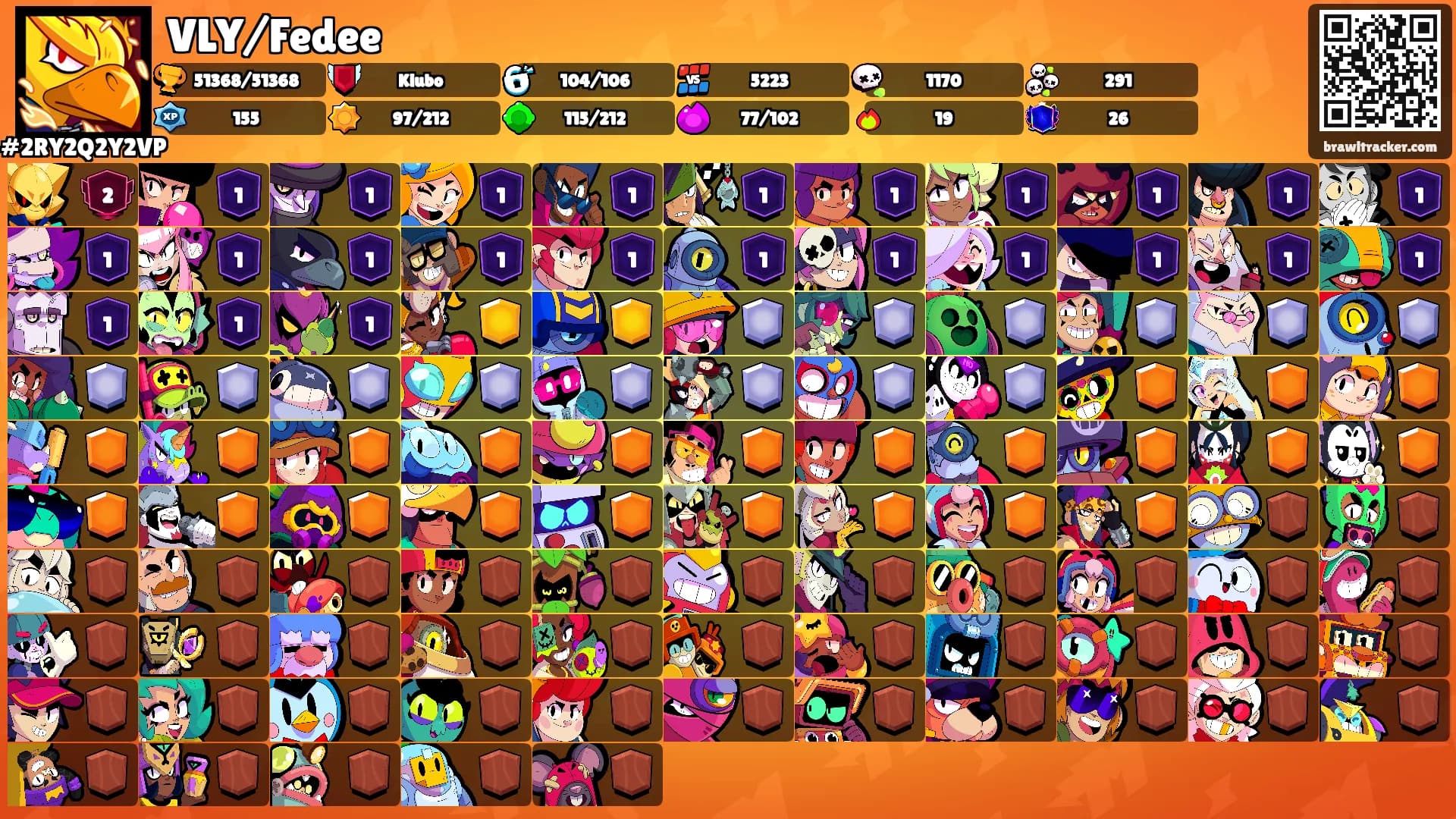 VLY/Fedee's Ranks