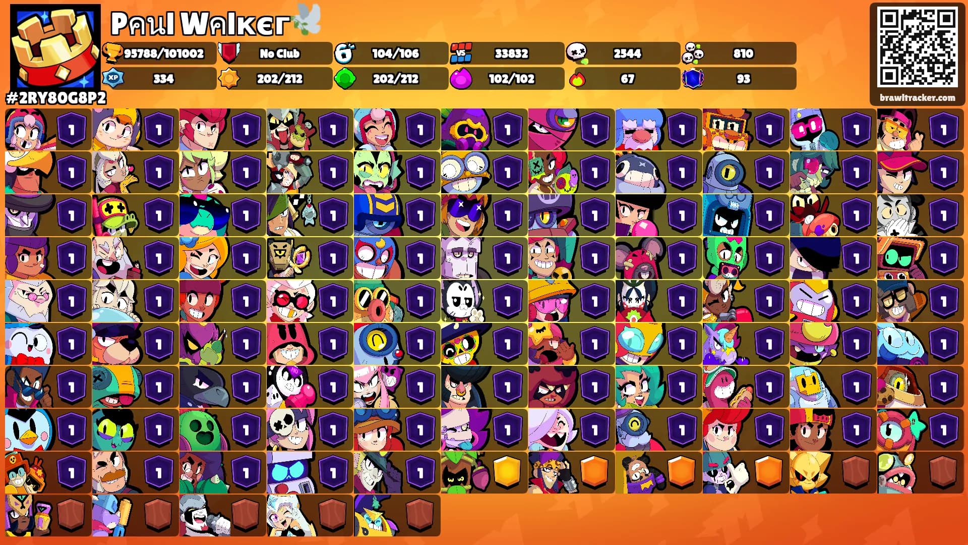 Pคนl Wคlкєг🕊️'s Ranks