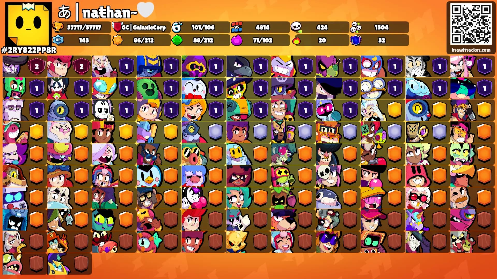 あ|naŧhan~🤍's Ranks