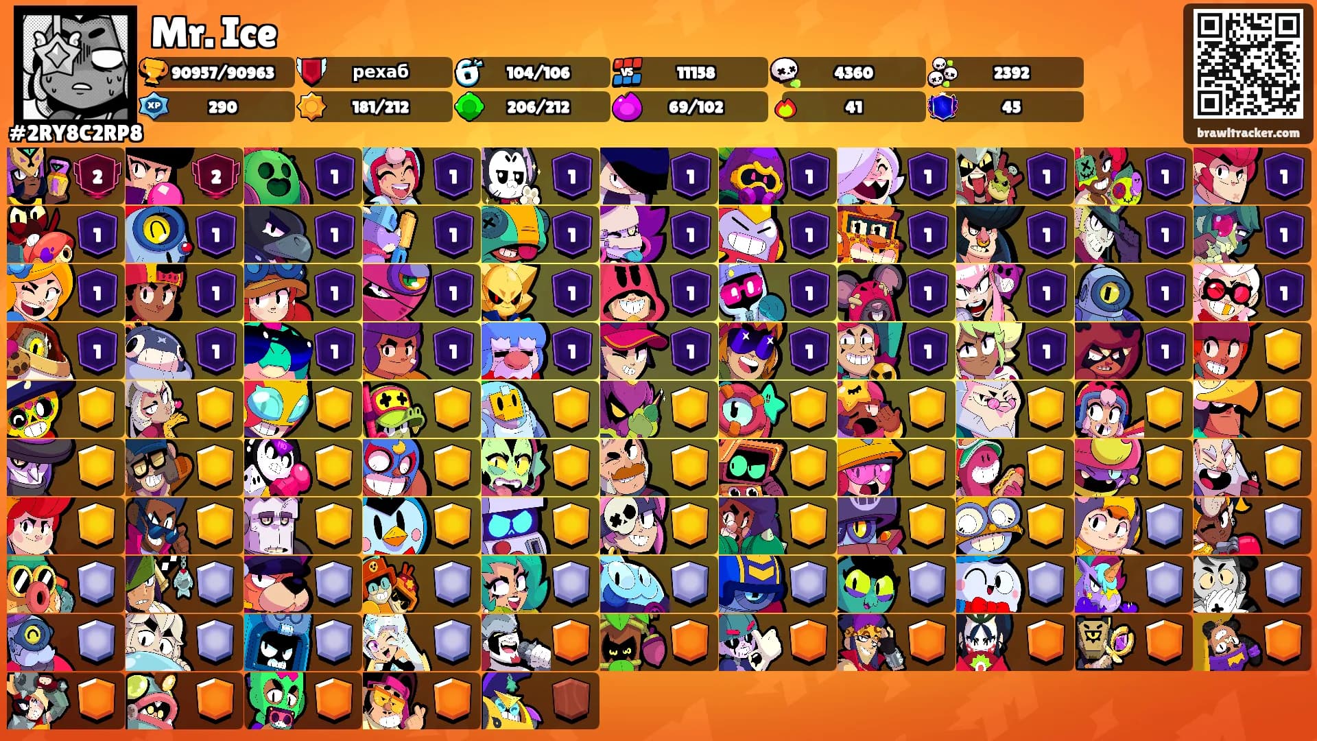 Mr. Ice's Ranks