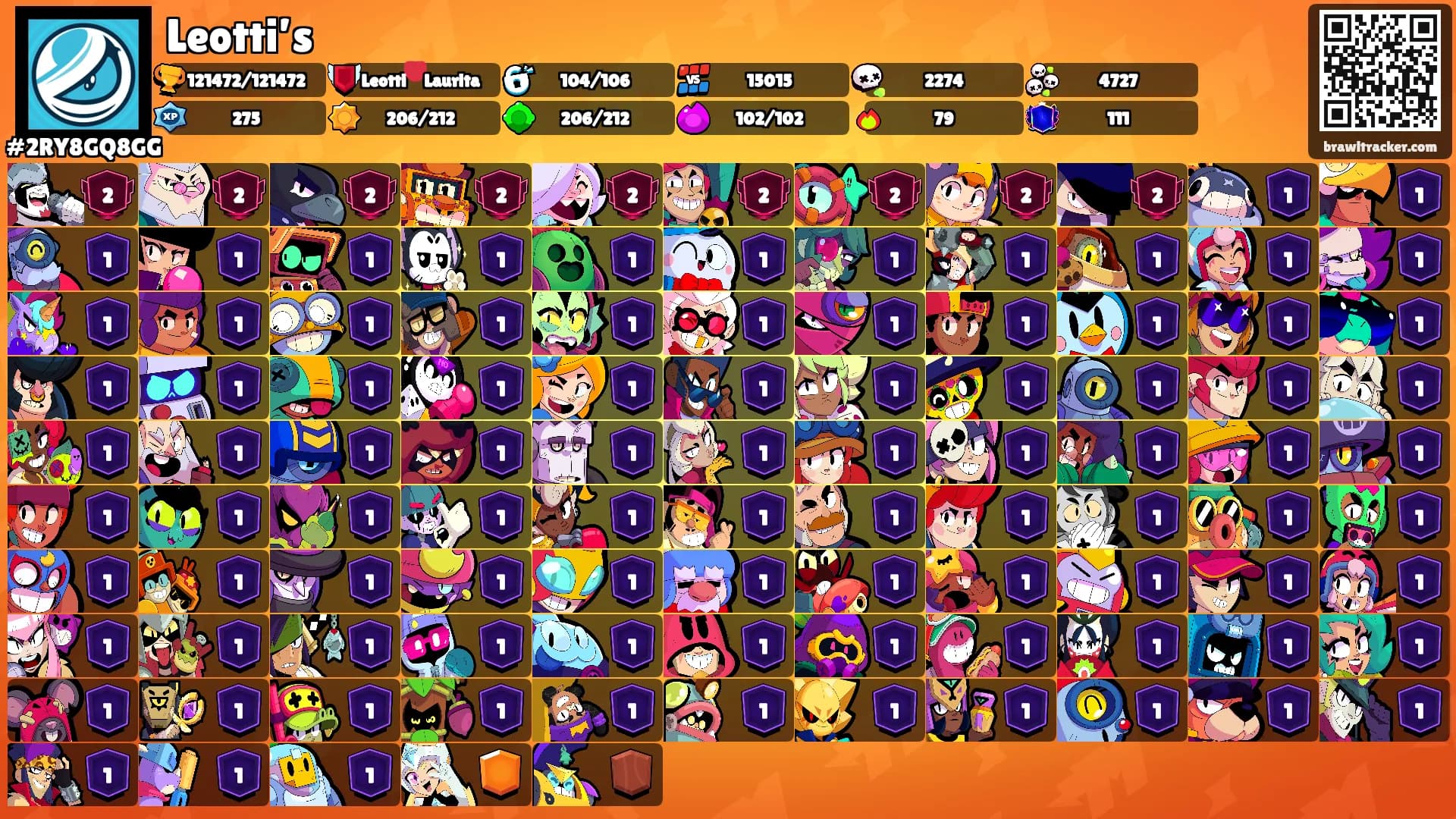 Leotti’s's Ranks
