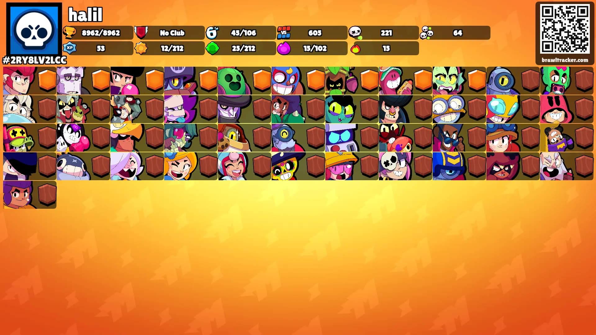 halil's Ranks