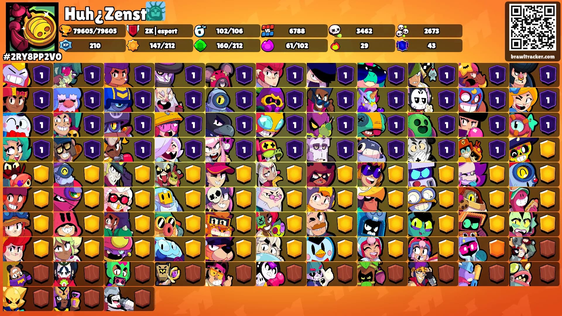 Huh¿Zenst🗽's Ranks