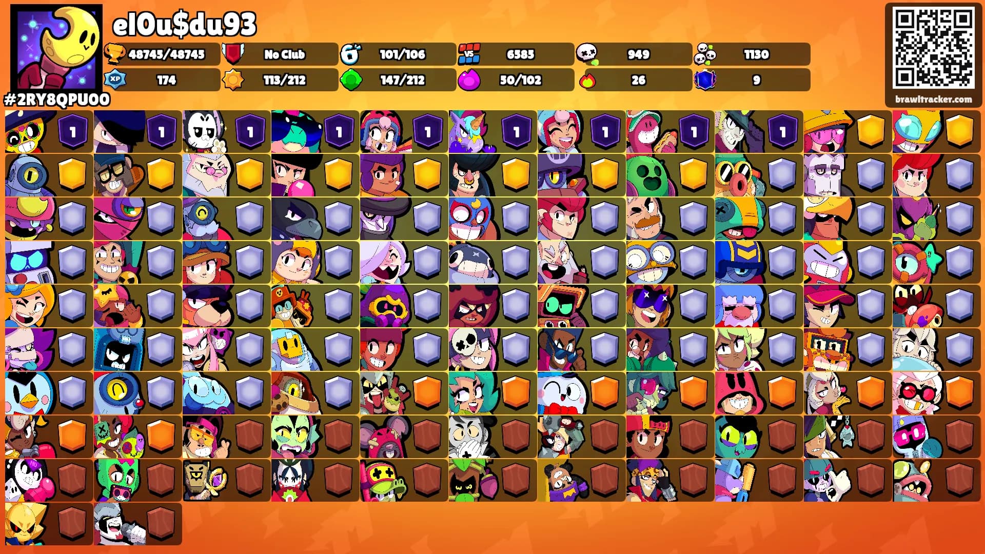 el0u$du93's Ranks