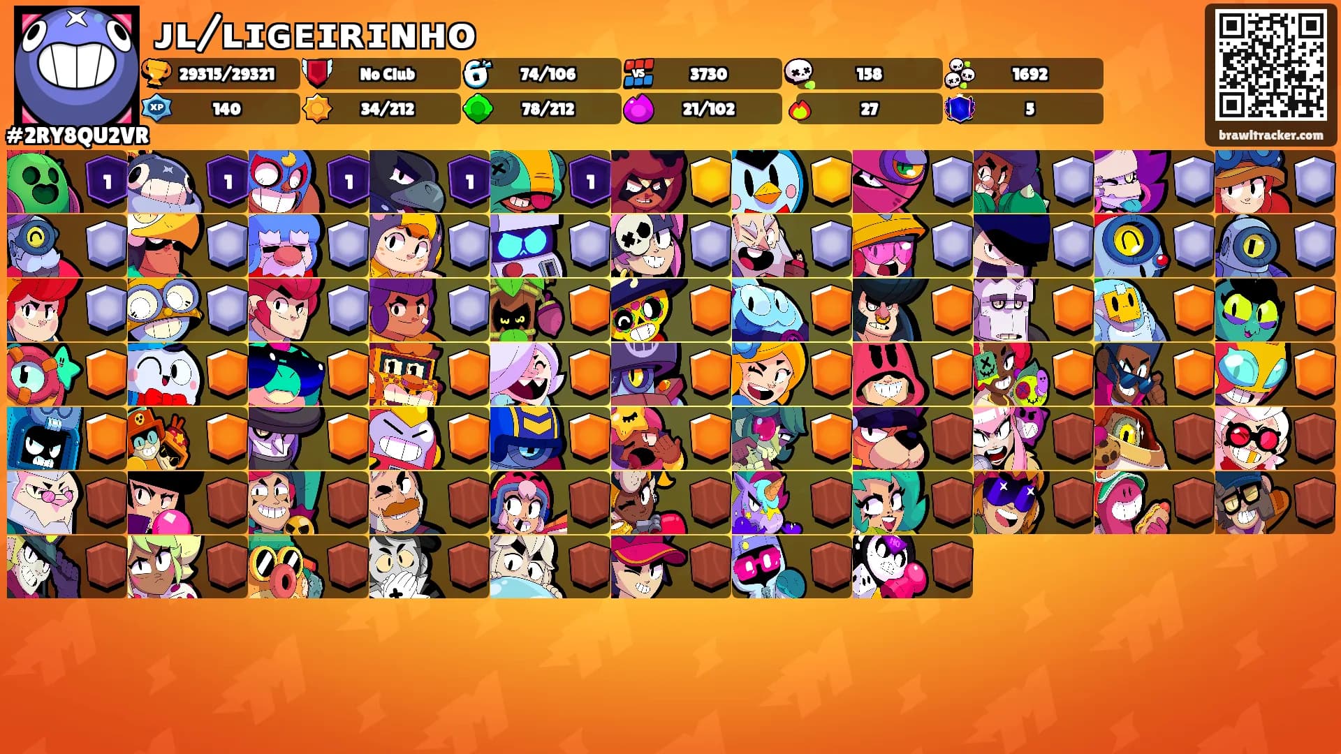 ᴊʟ/ʟɪɢᴇɪʀɪɴʜᴏ's Ranks