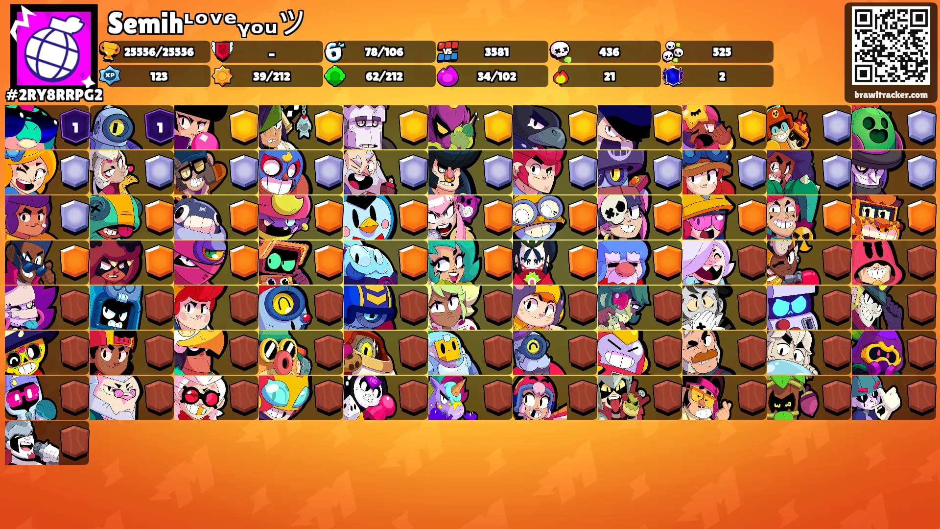 Semihᶫᵒᵛᵉᵧₒᵤツ's Ranks