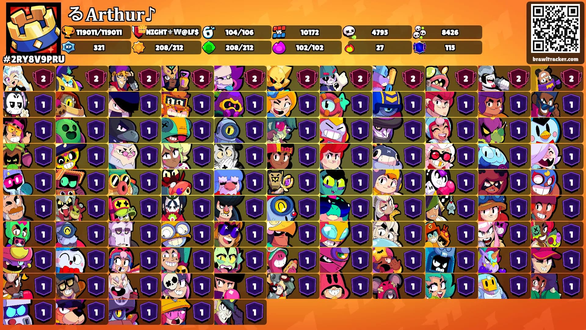 る𝐀𝐫𝐭𝐡𝐮𝐫♪'s Ranks
