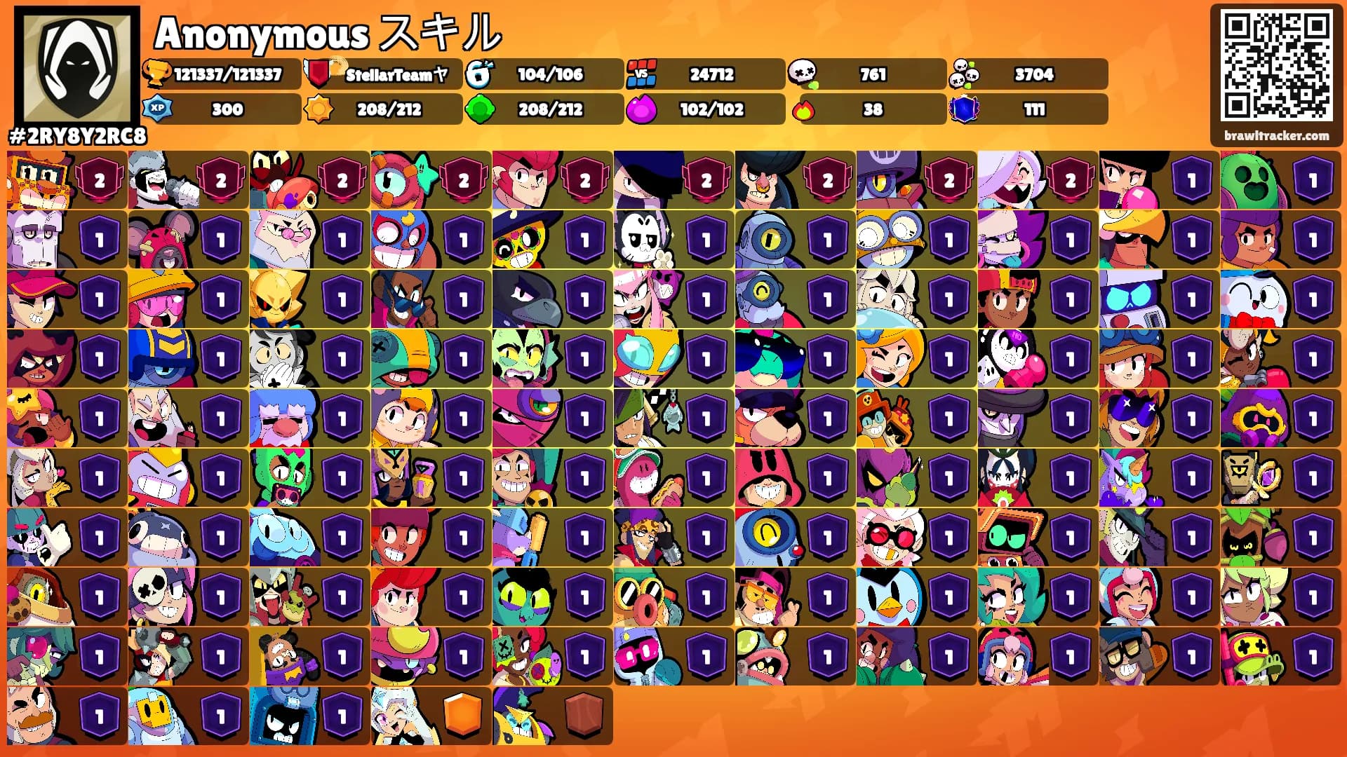 Anonymous スキル's Ranks