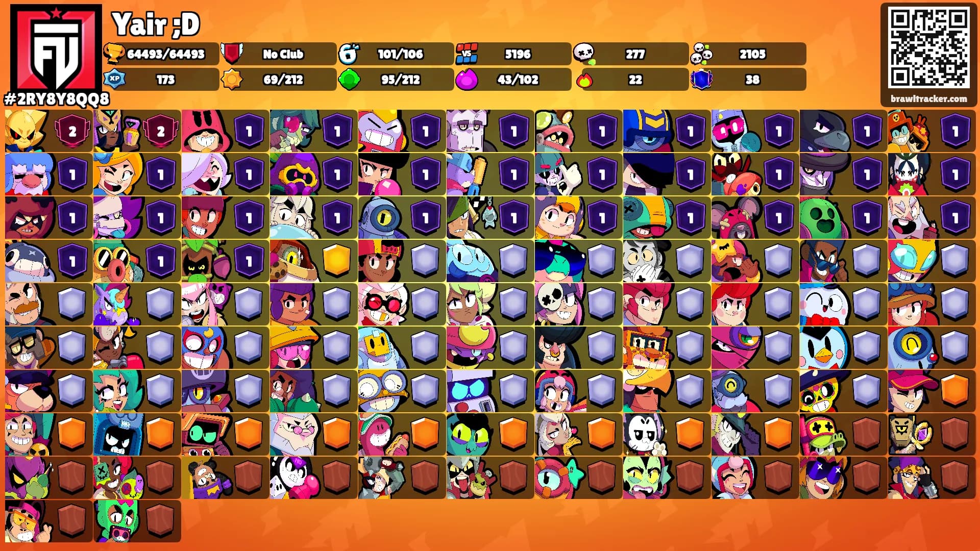 Yair ;D's Ranks