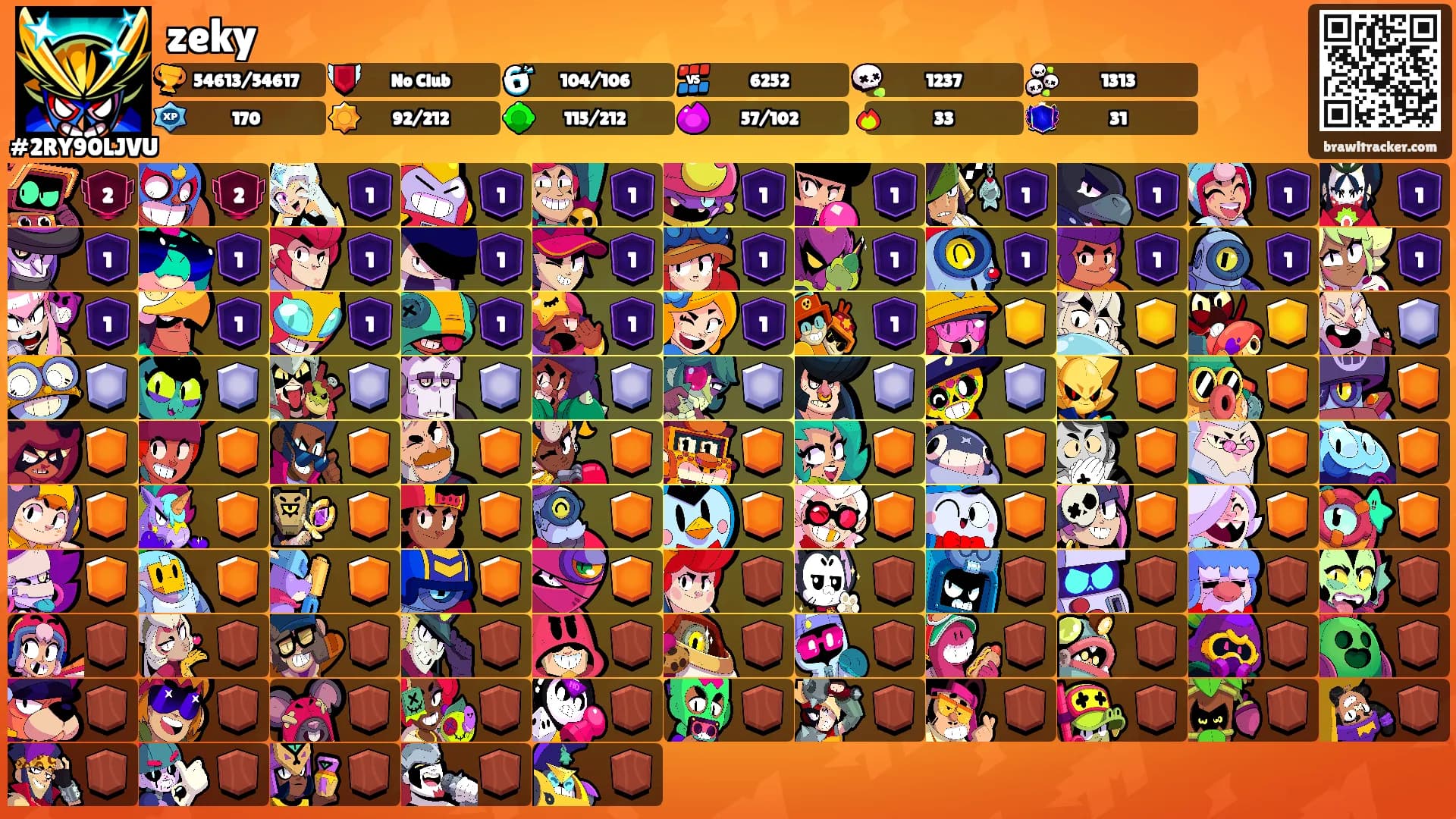 zeky's Ranks
