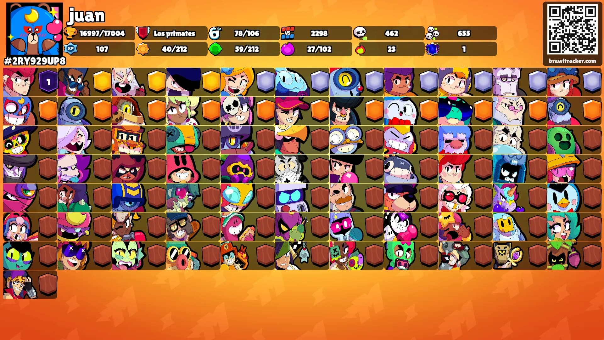 juan's Ranks
