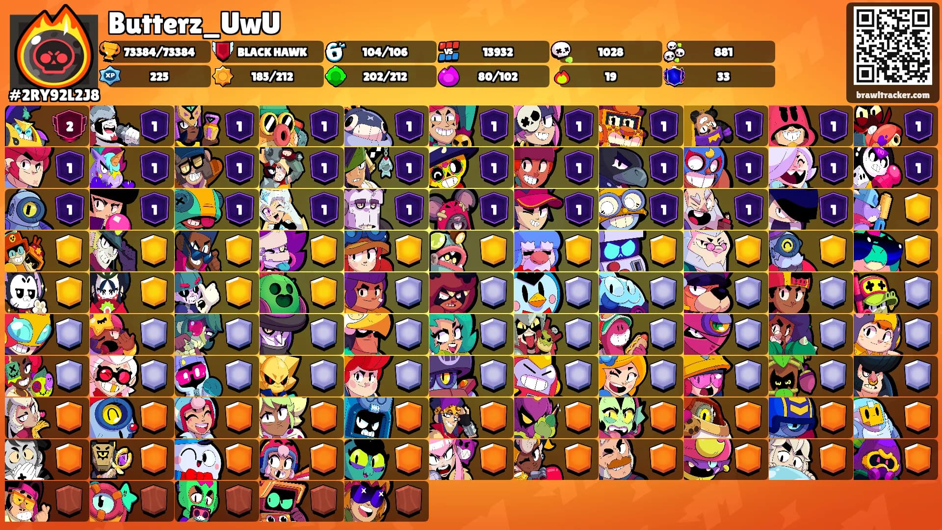Butterz_UwU's Ranks