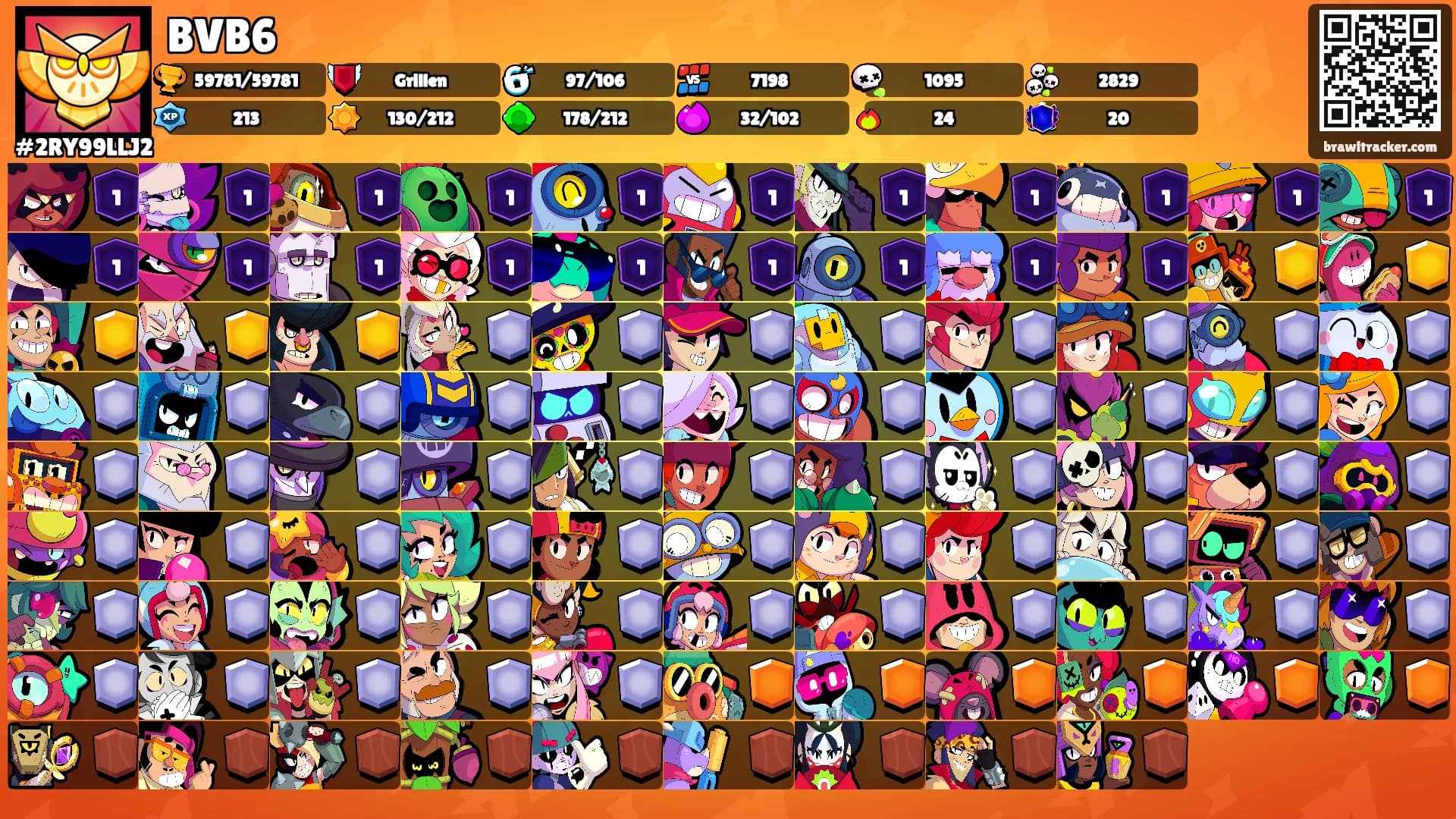 BVB6's Ranks