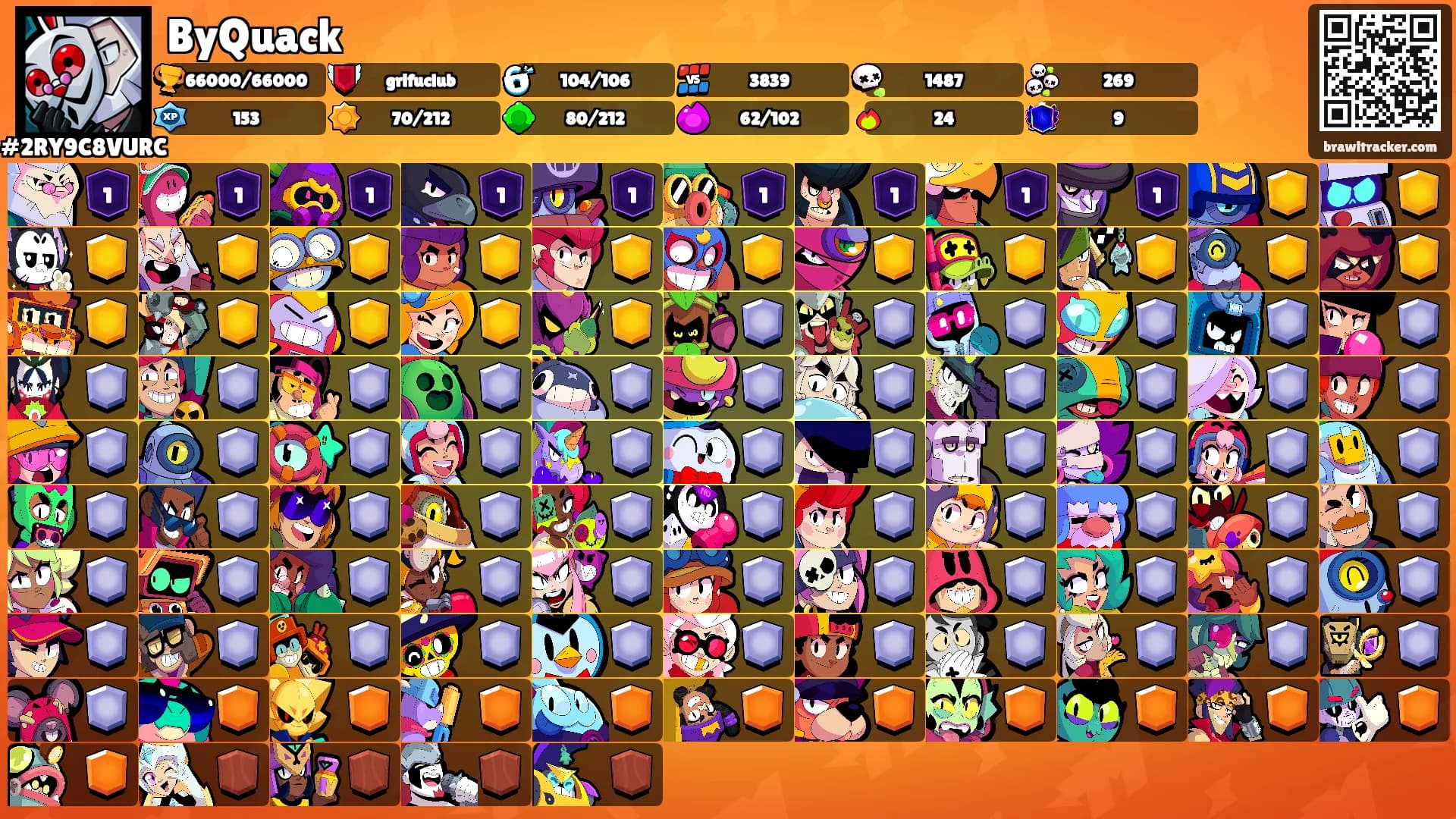 ByQuack's Ranks