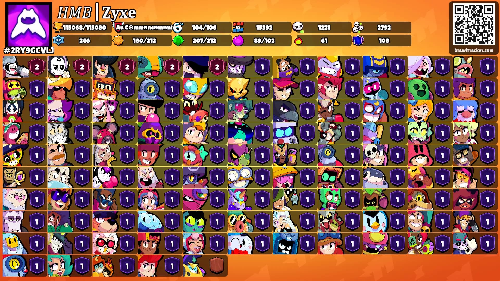 𝐻𝑀𝐵|𝐙𝐲𝐱𝐞's Ranks