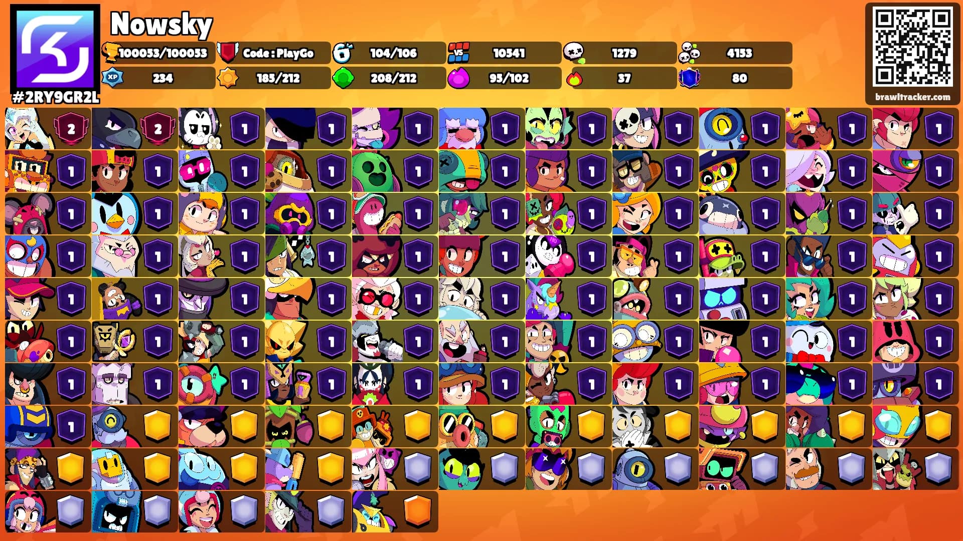Nowsky's Ranks