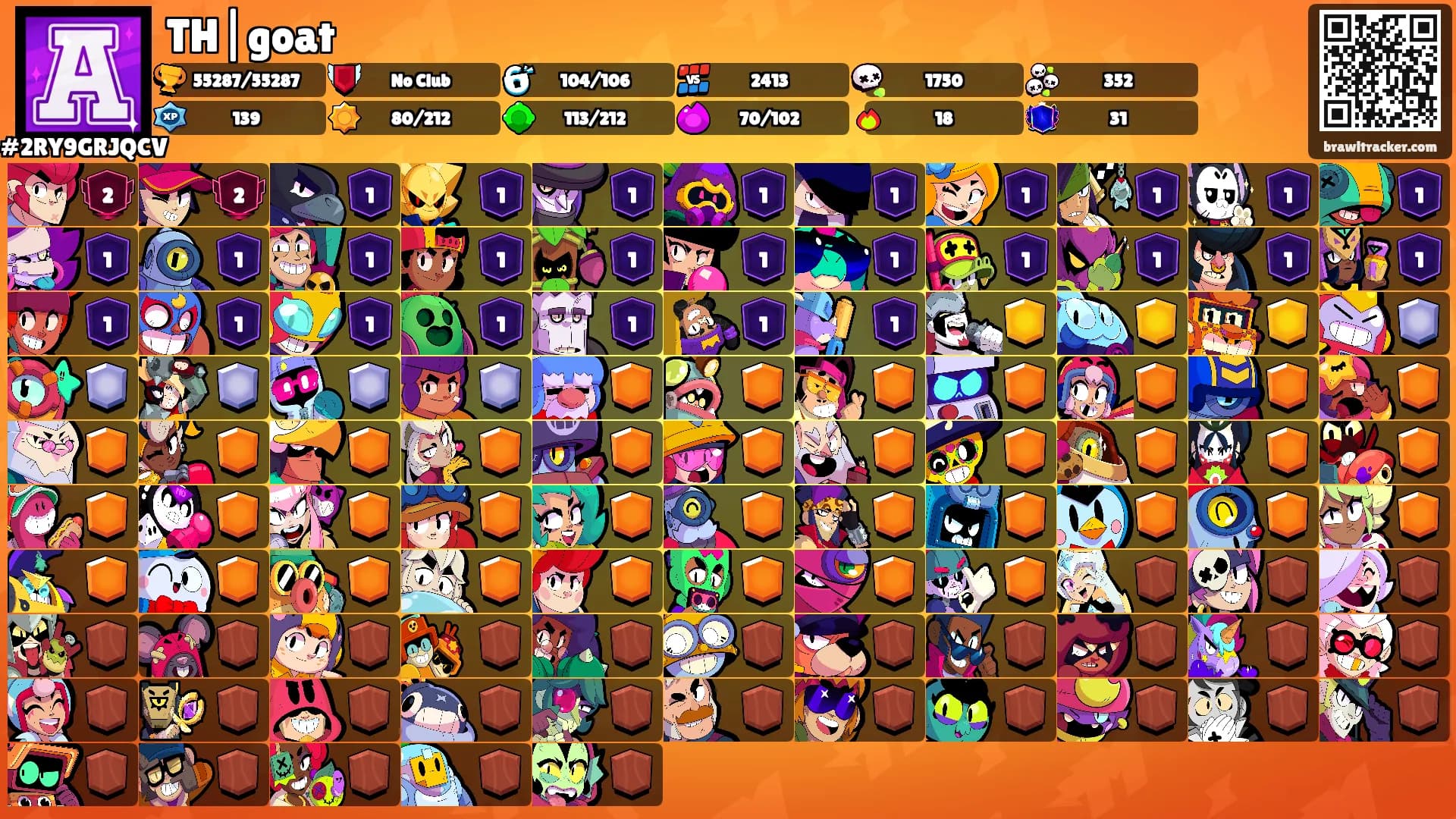 TH|goat's Ranks