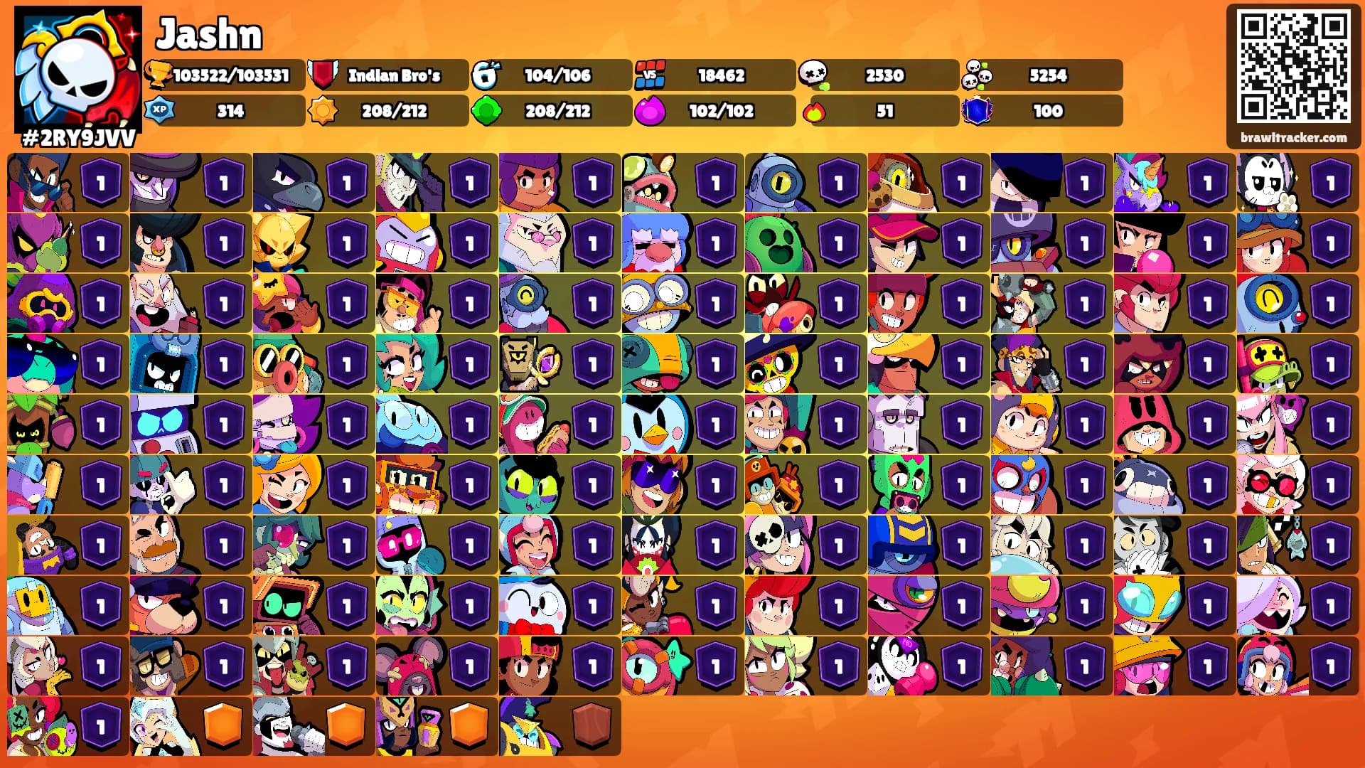 Jashn's Ranks