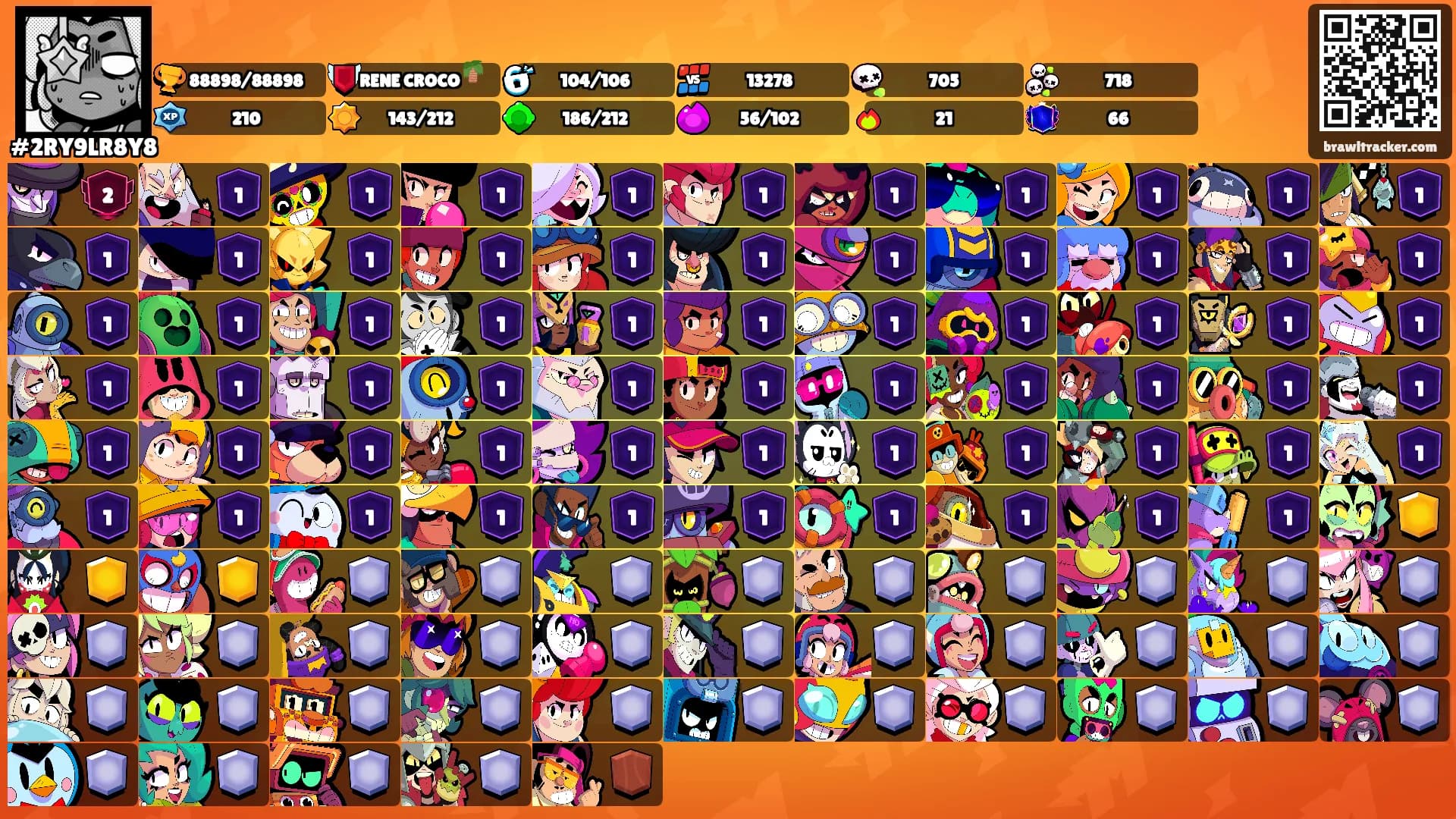 ㅤㅤ's Ranks