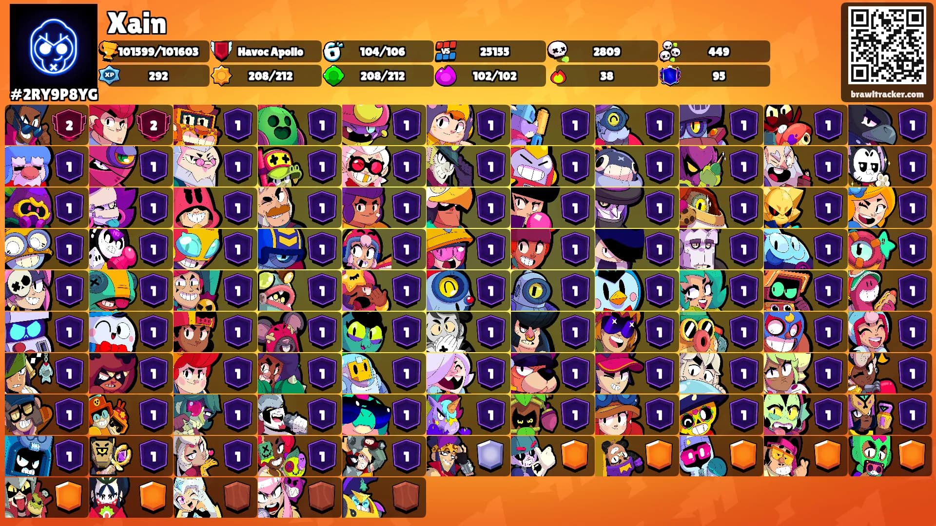 Xain's Ranks