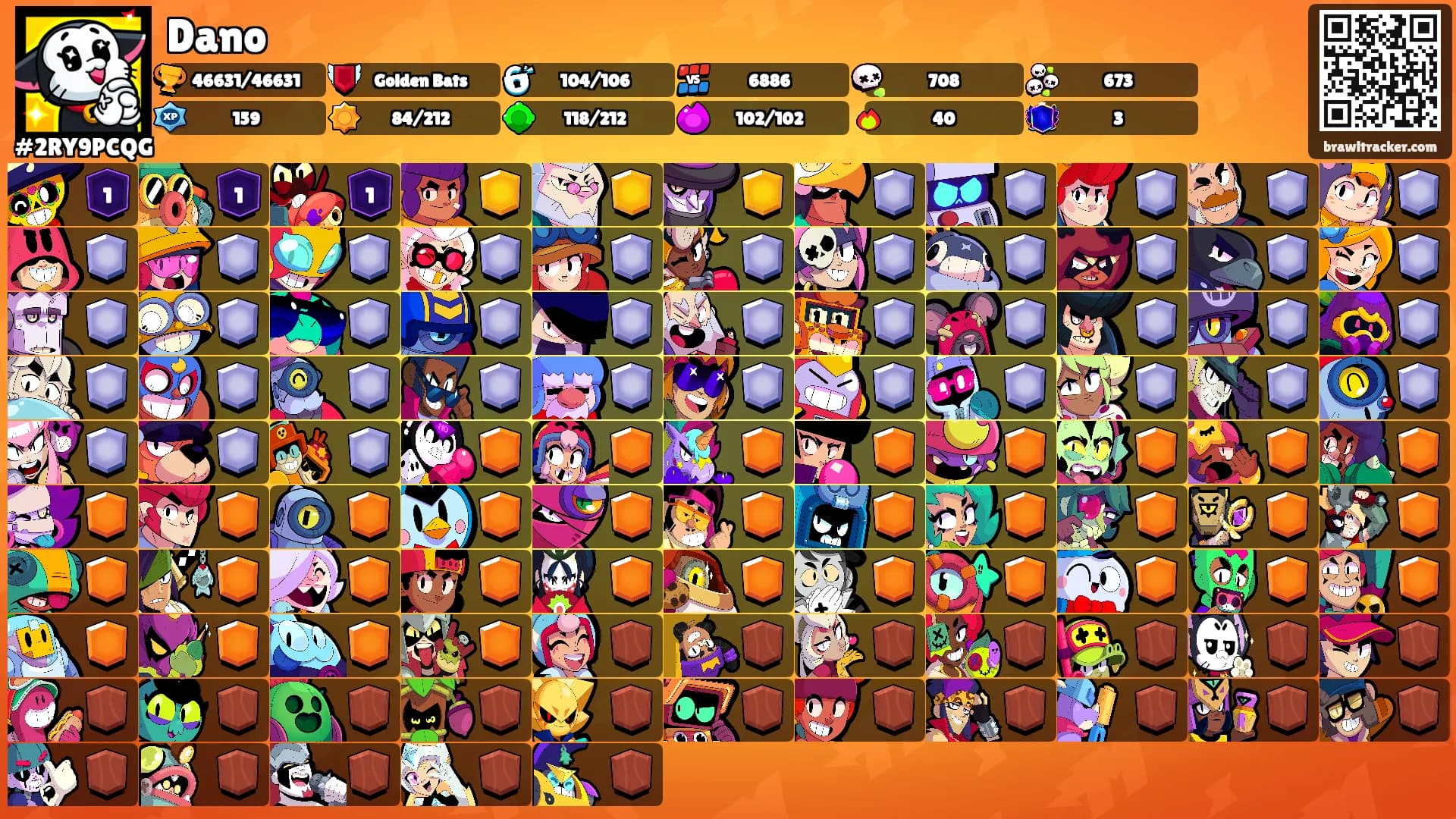 Dano's Ranks
