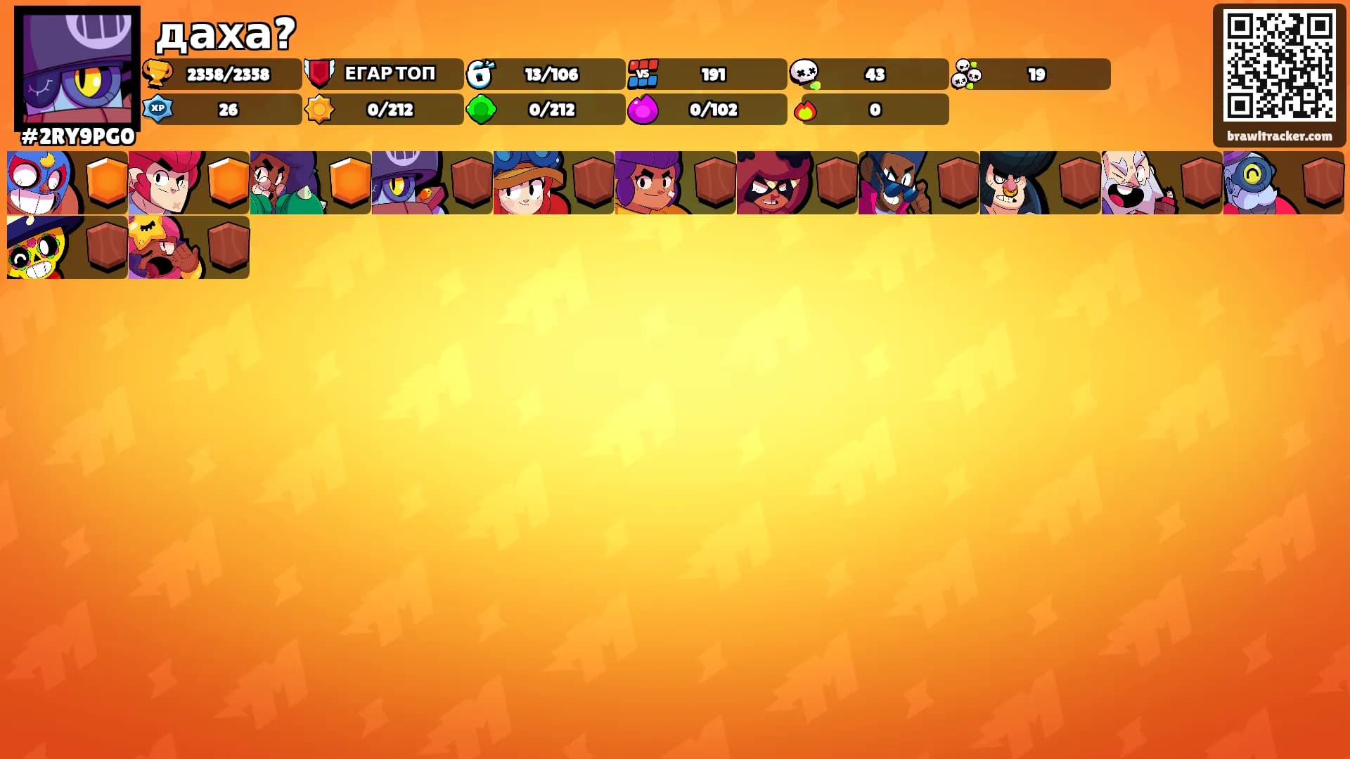 даха?'s Ranks