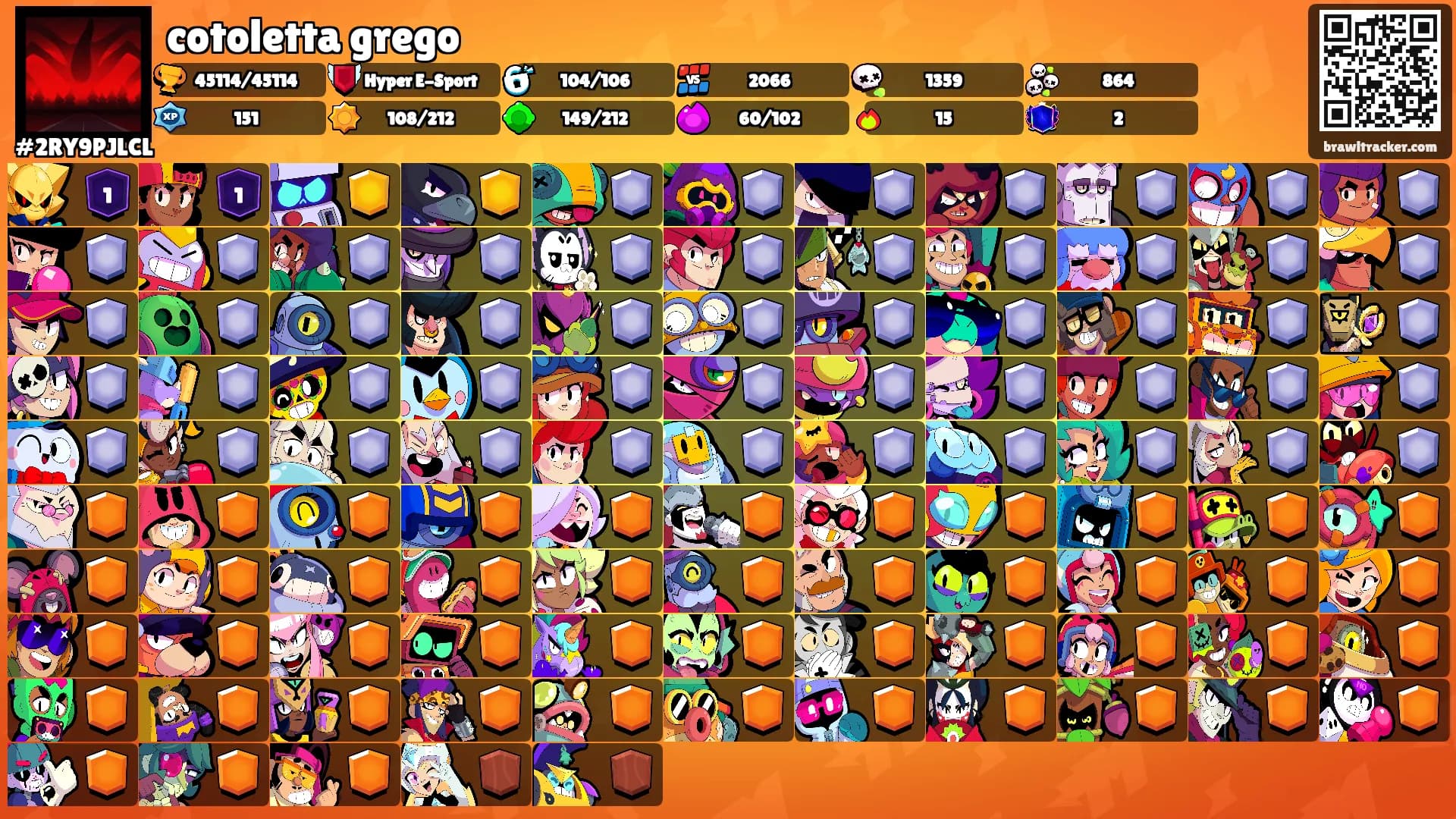 cotoletta grego's Ranks