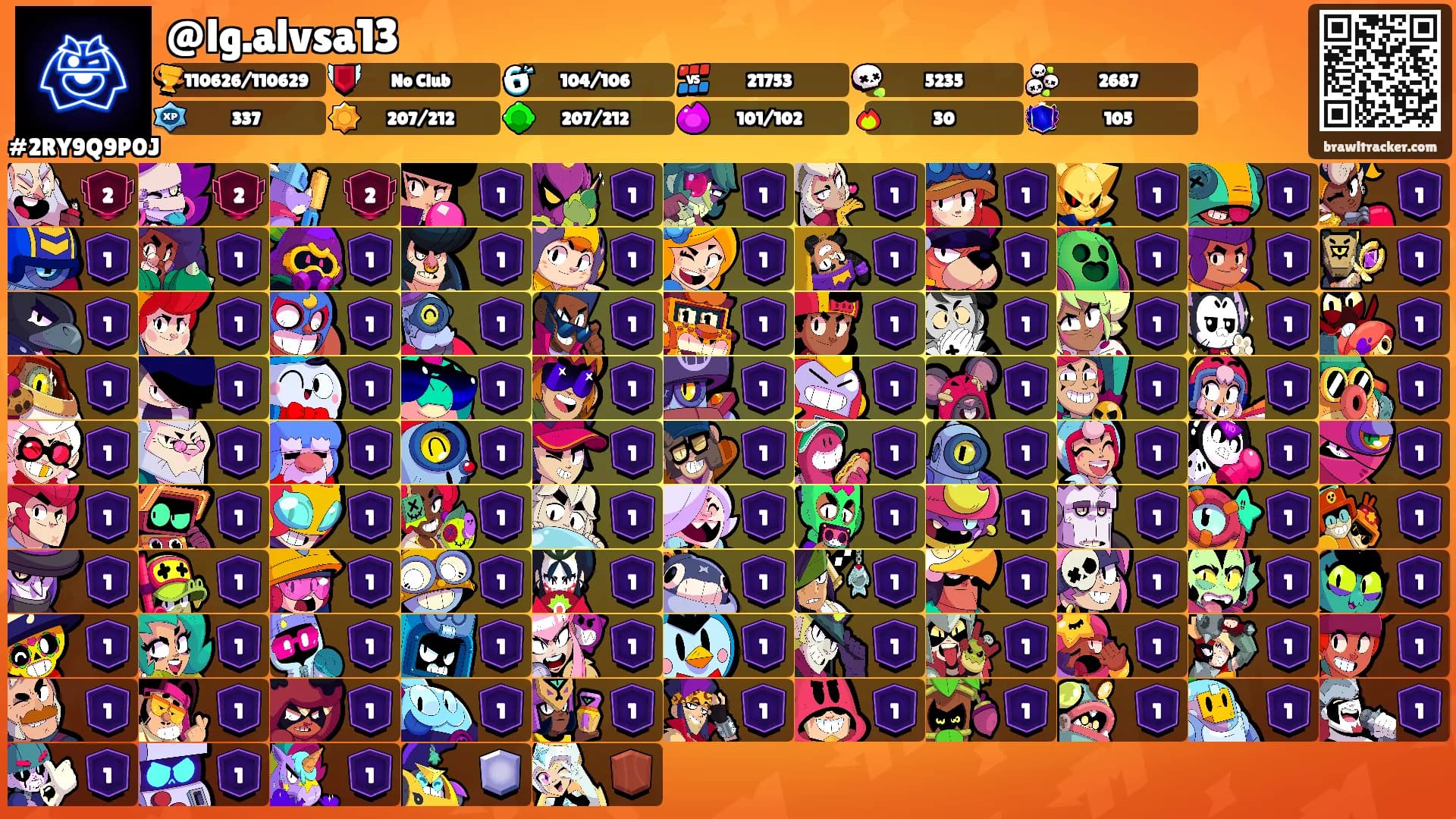 @lg.alvsa13's Ranks