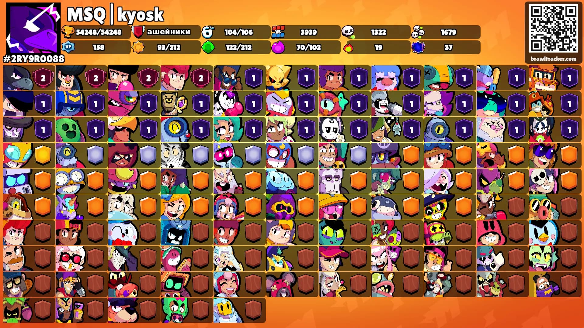 MSQ|kyosk's Ranks