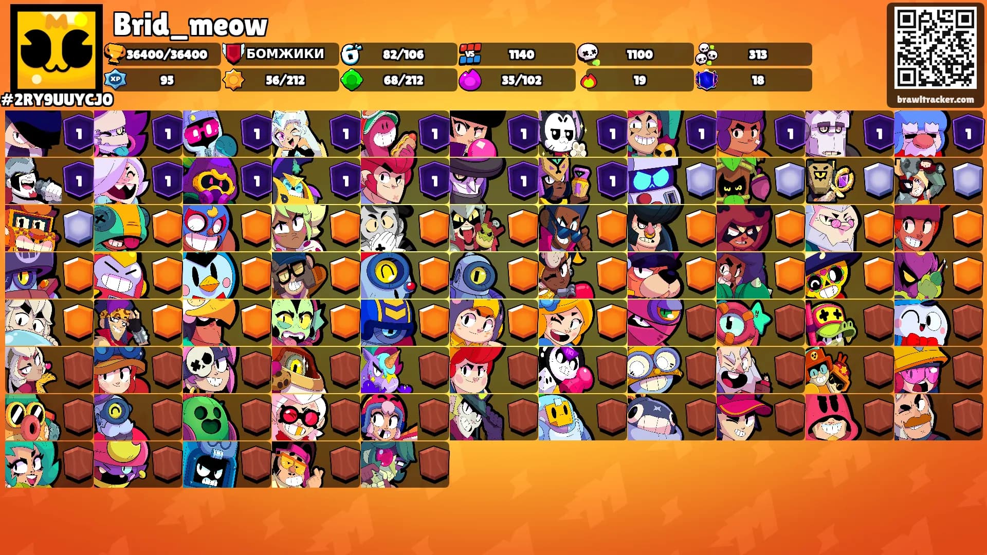 Brid_meow's Ranks