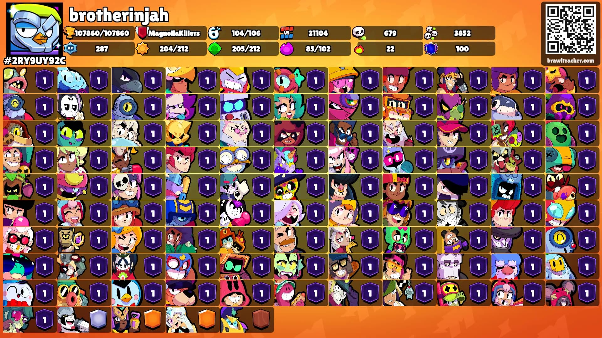 brotherinjah's Ranks