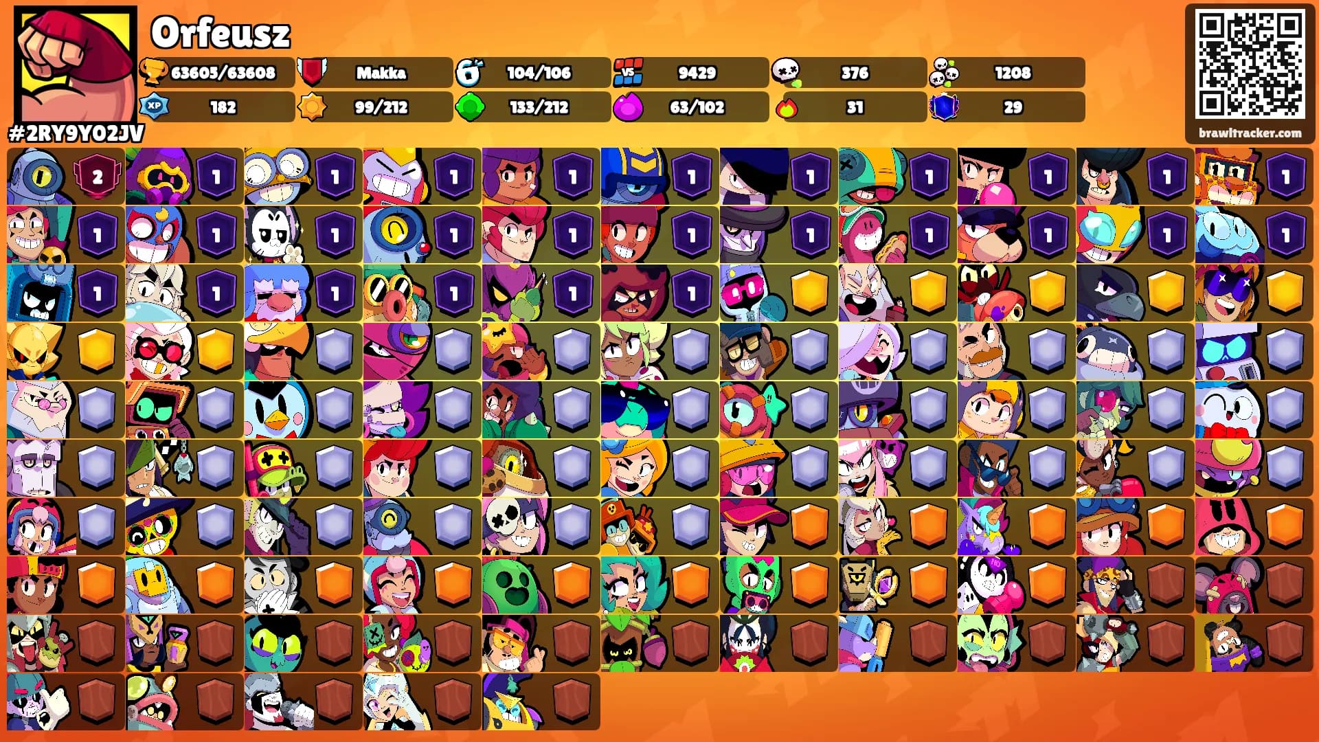 Orfeusz's Ranks