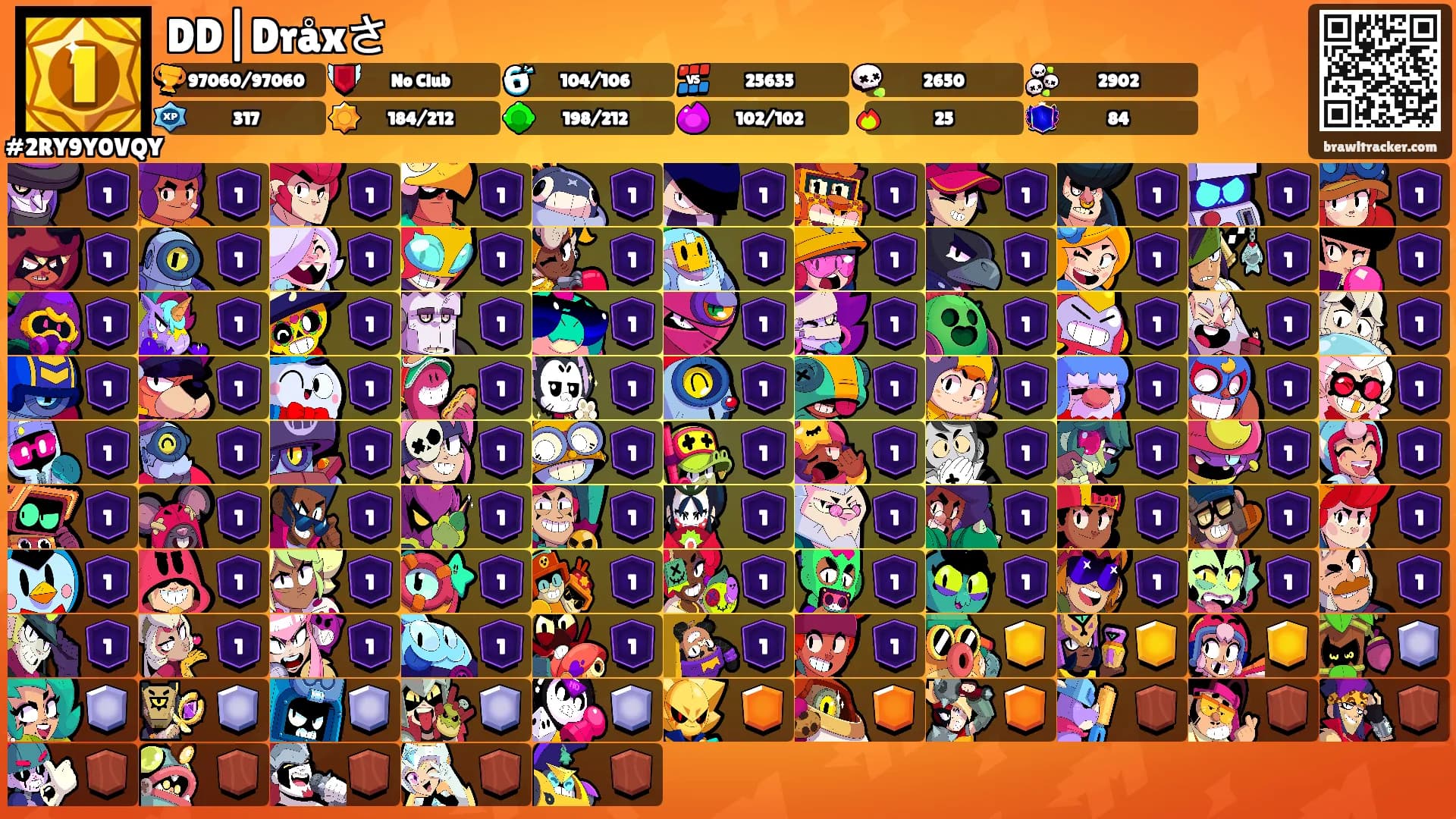 DD|Dråxさ's Ranks