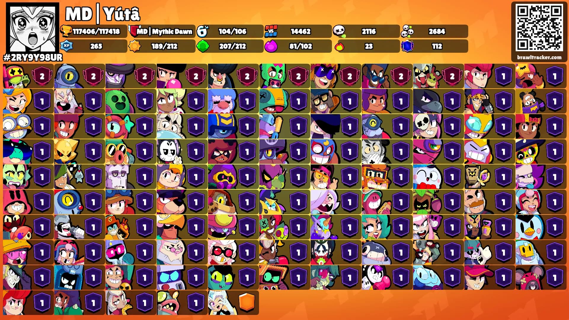 MD|Yútâ's Ranks