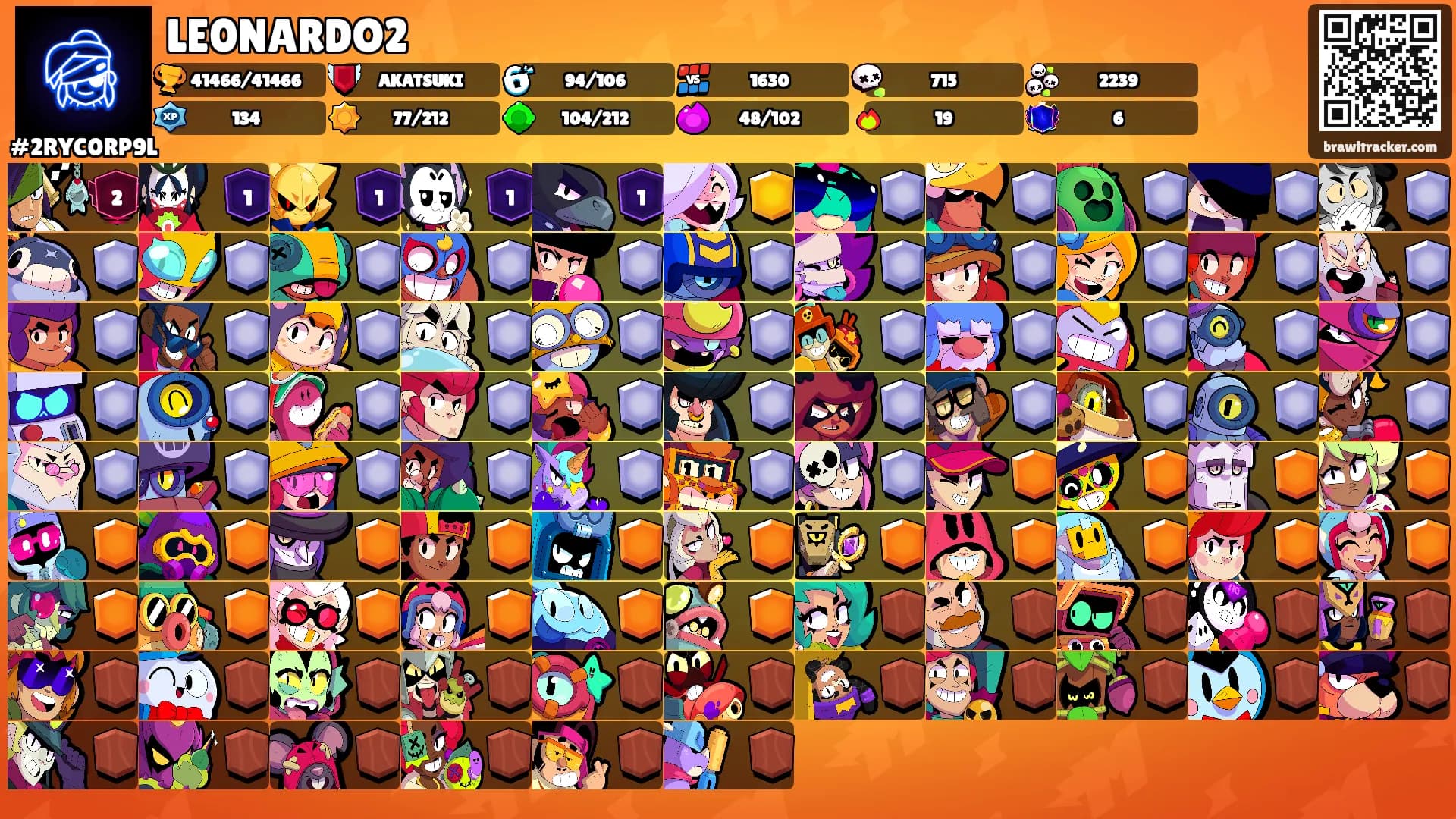 LE0NARDO2's Ranks