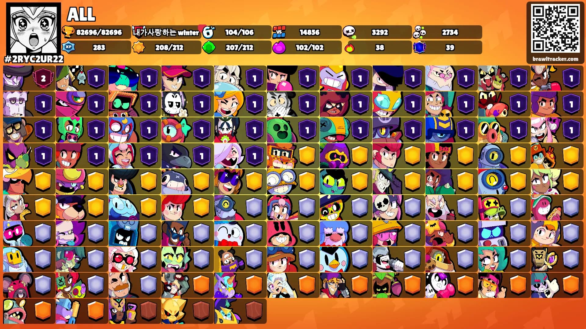 ALL's Ranks