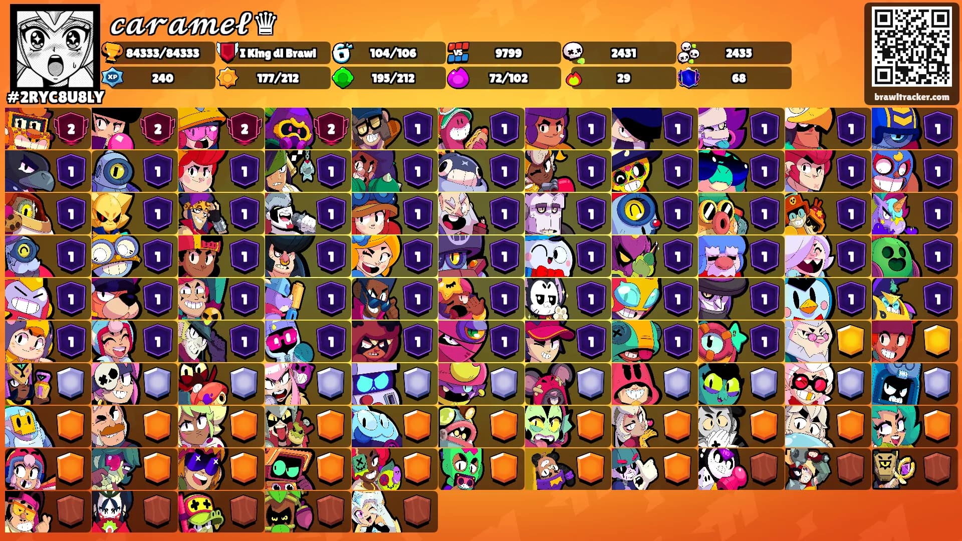 𝓬𝓪𝓻𝓪𝓶𝓮𝓵♛'s Ranks