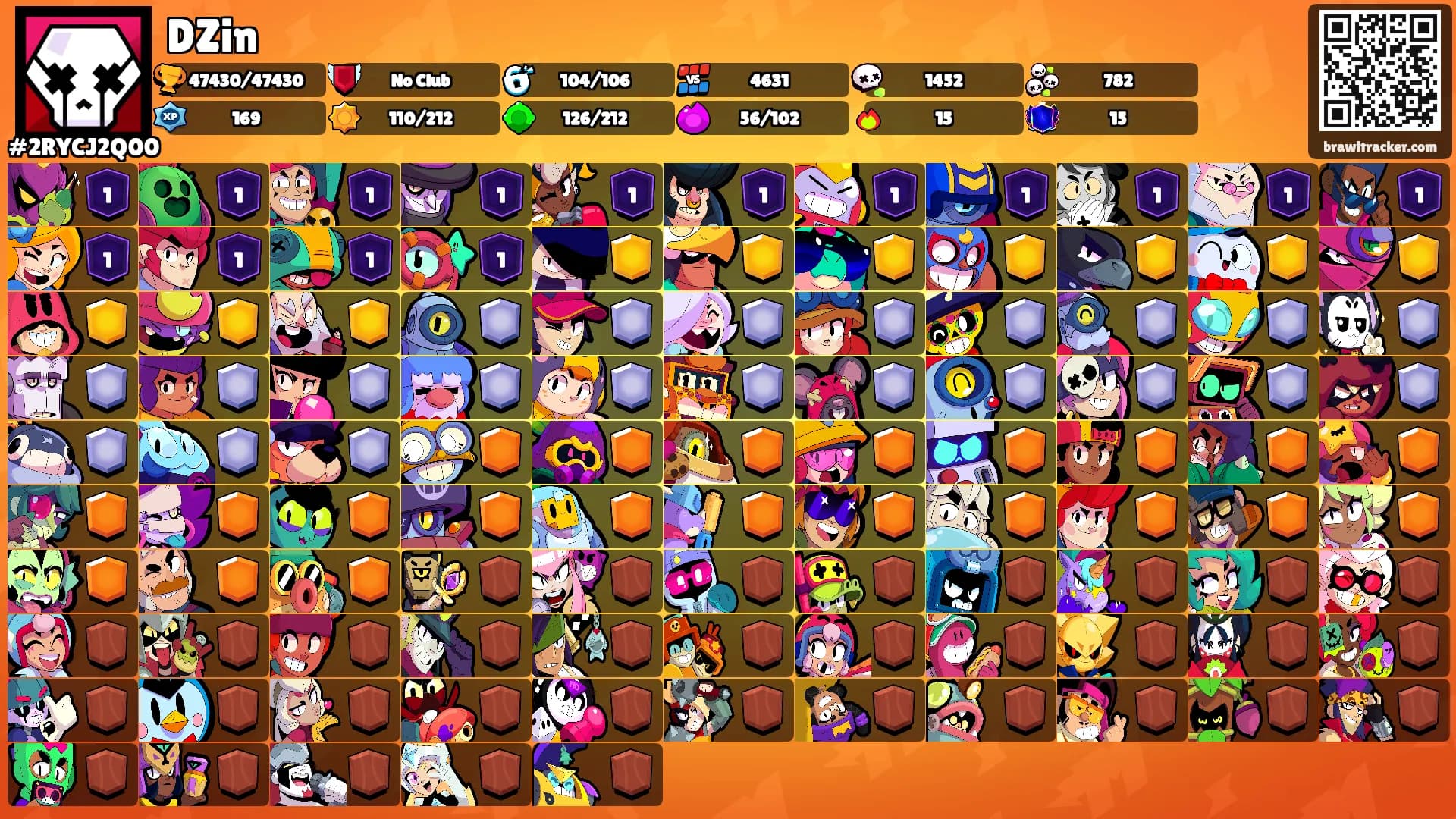 DZin's Ranks