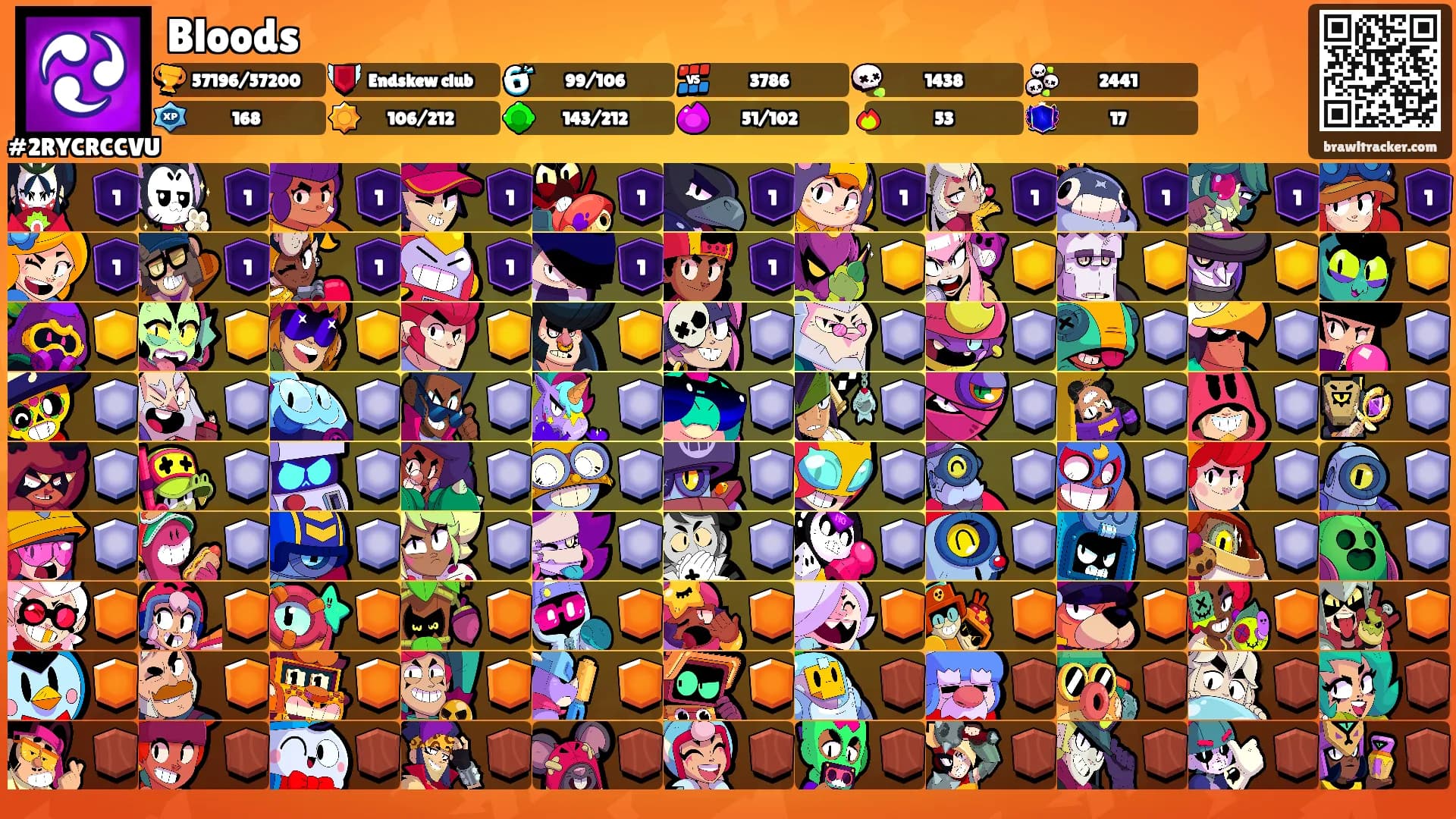 Bloods's Ranks